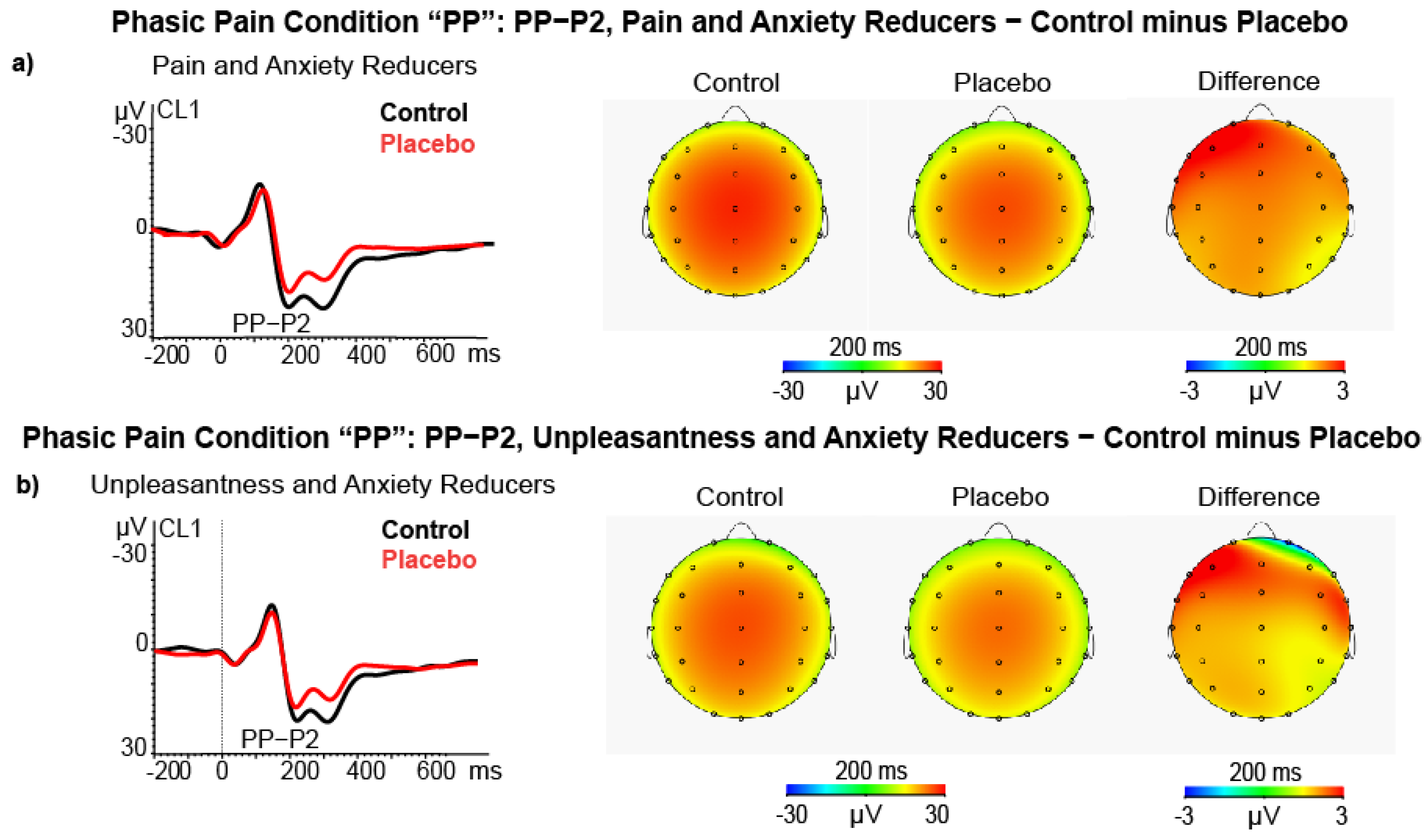 Brainsci 11 01192 g006 Brainsci 11 01192 g006