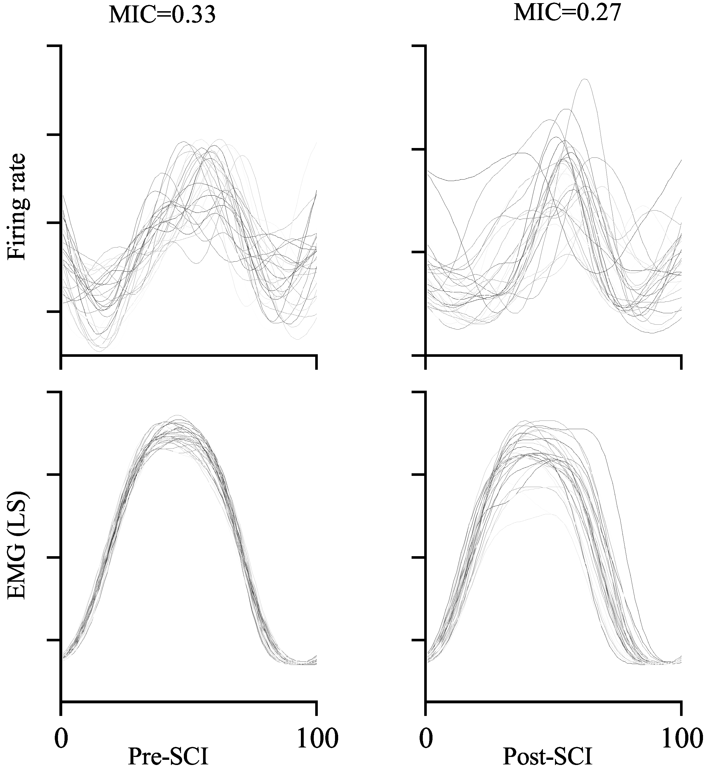 Brainsci 11 01193 g007 Brainsci 11 01193 g007