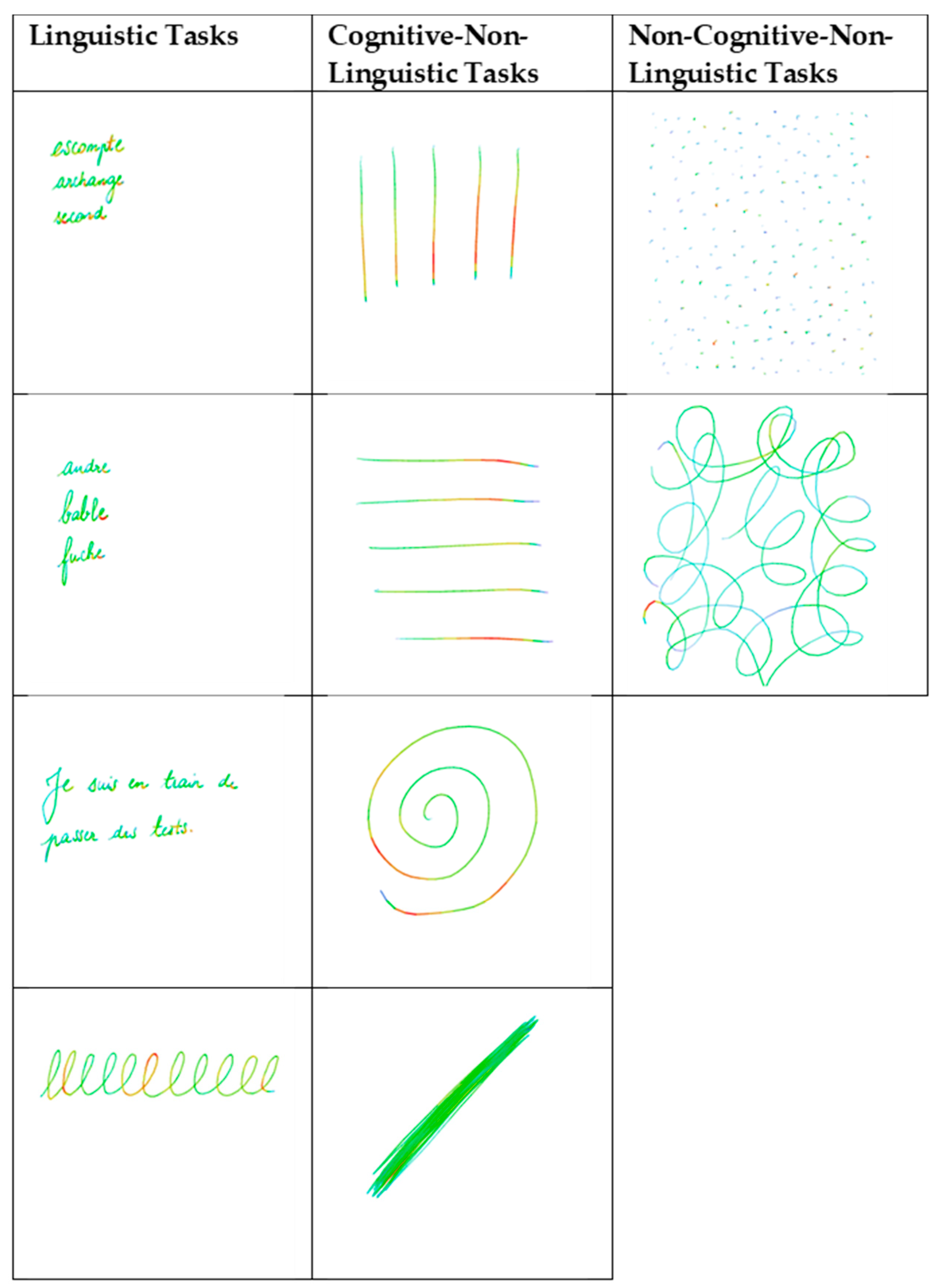 Brainsci 11 01198 g001 Brainsci 11 01198 g001