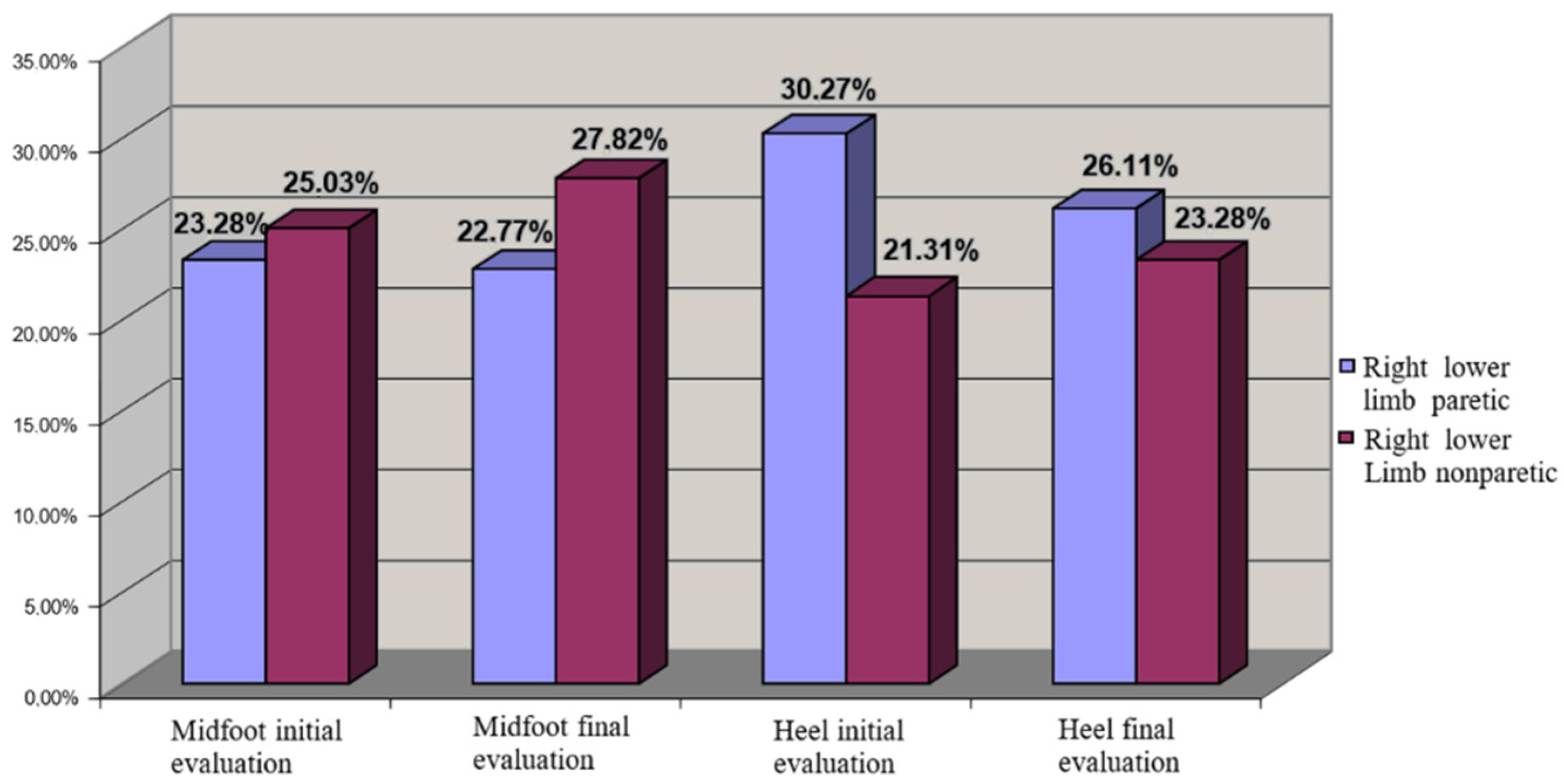 Brainsci 11 01213 g008 550