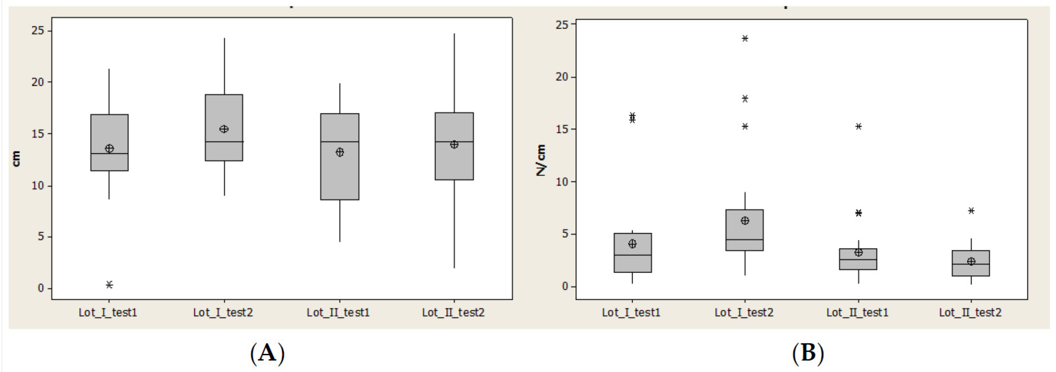 Brainsci 11 01213 g012 550