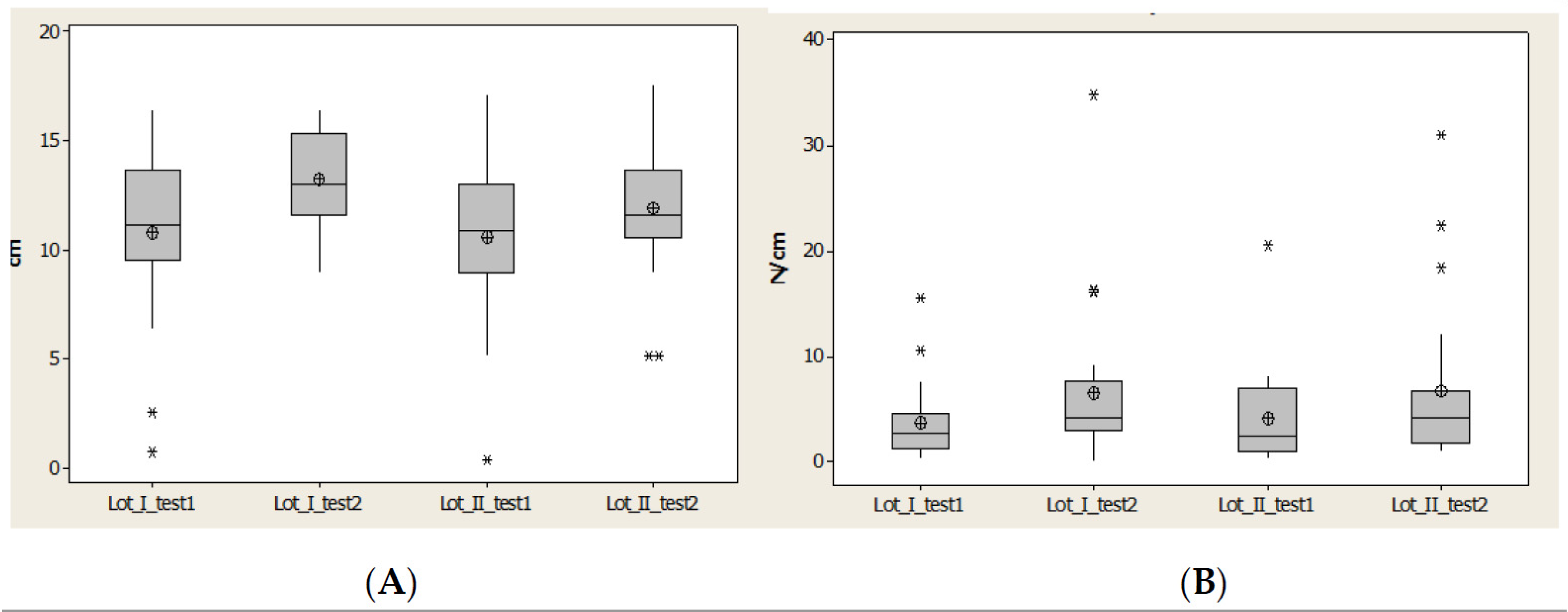 Brainsci 11 01213 g013 550