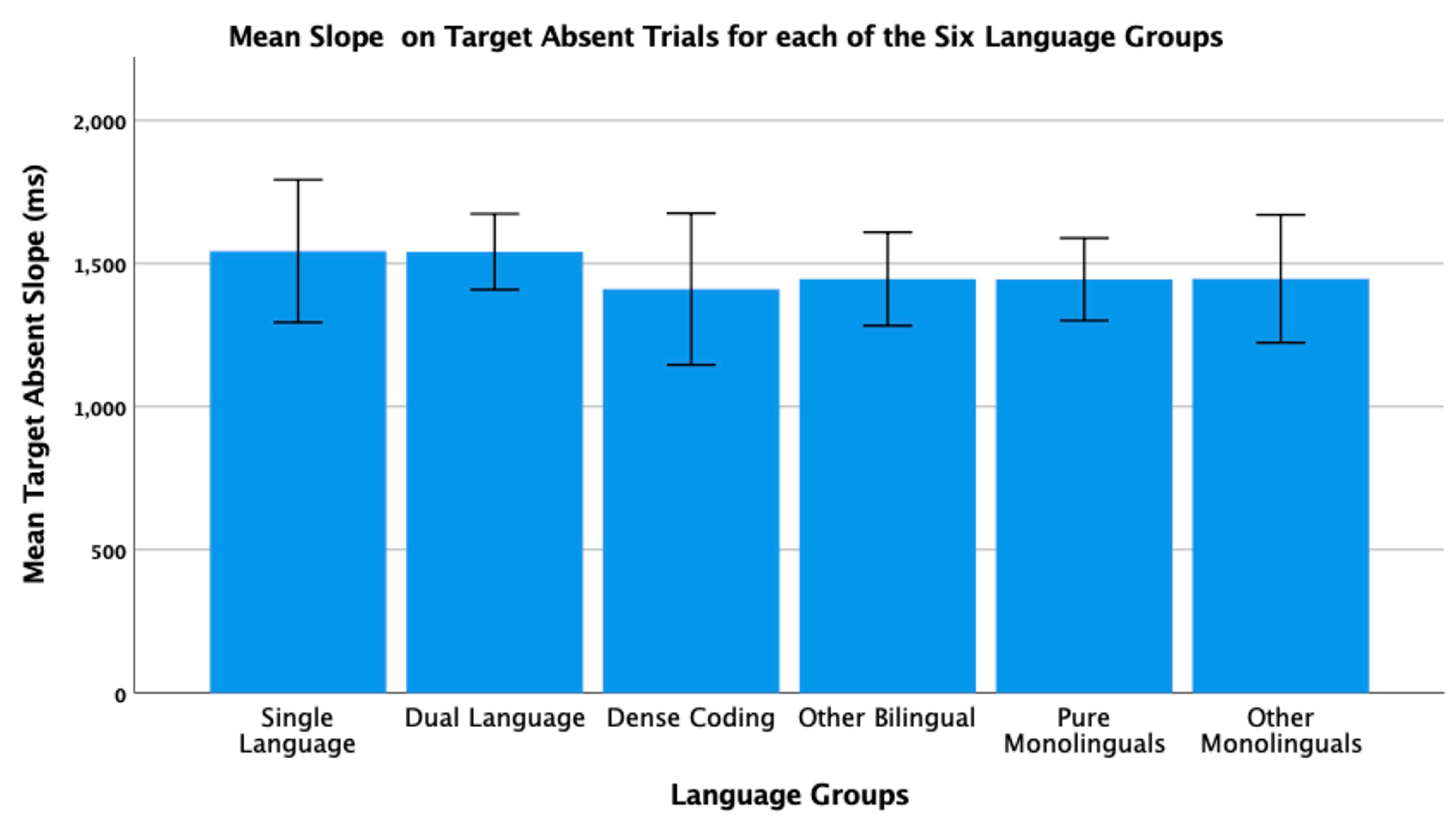 Brainsci 11 01217 g007 550
