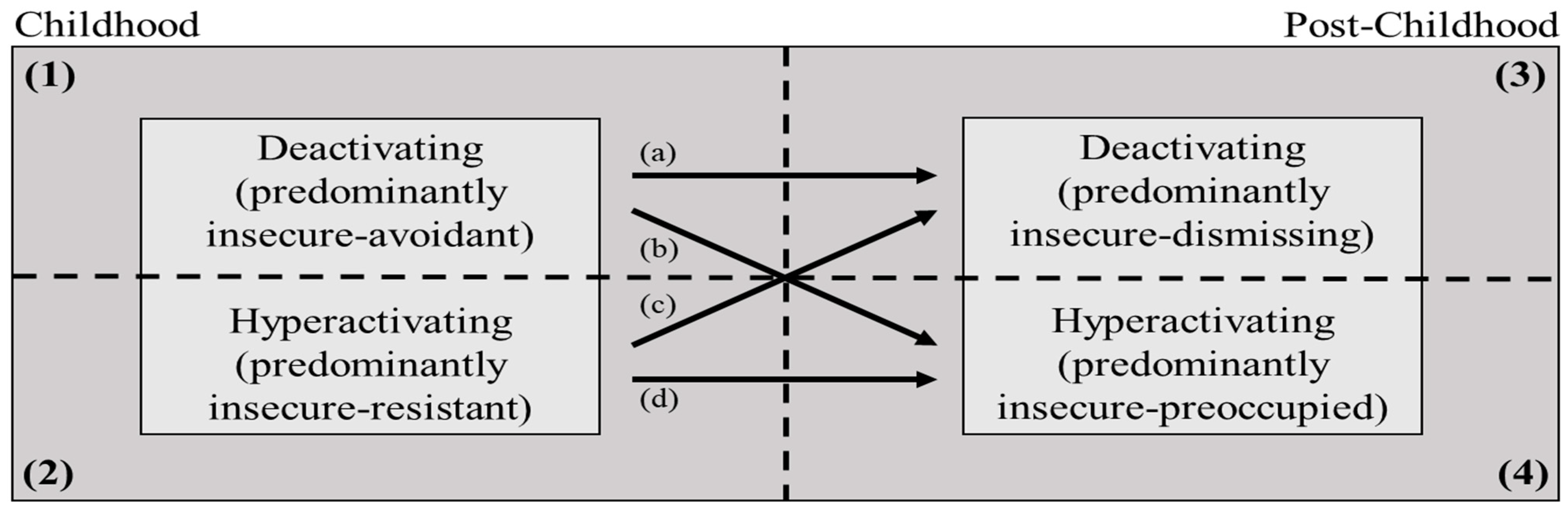 Brainsci 11 01226 g001 Brainsci 11 01226 g001