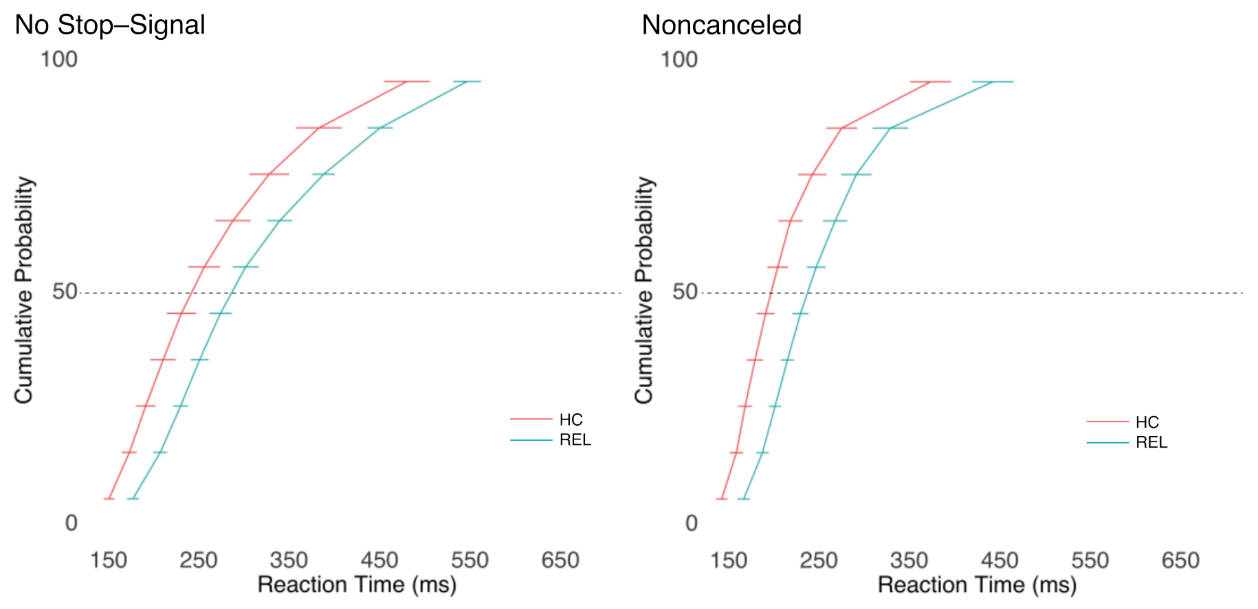 Brainsci 11 01228 g003