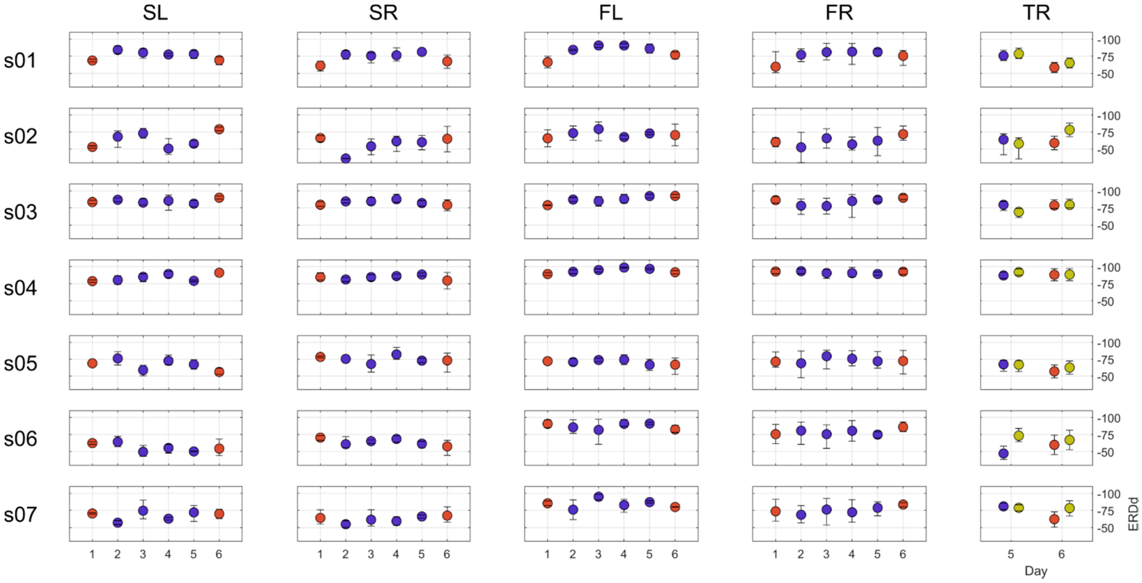 Brainsci 11 01234 g003 Brainsci 11 01234 g003