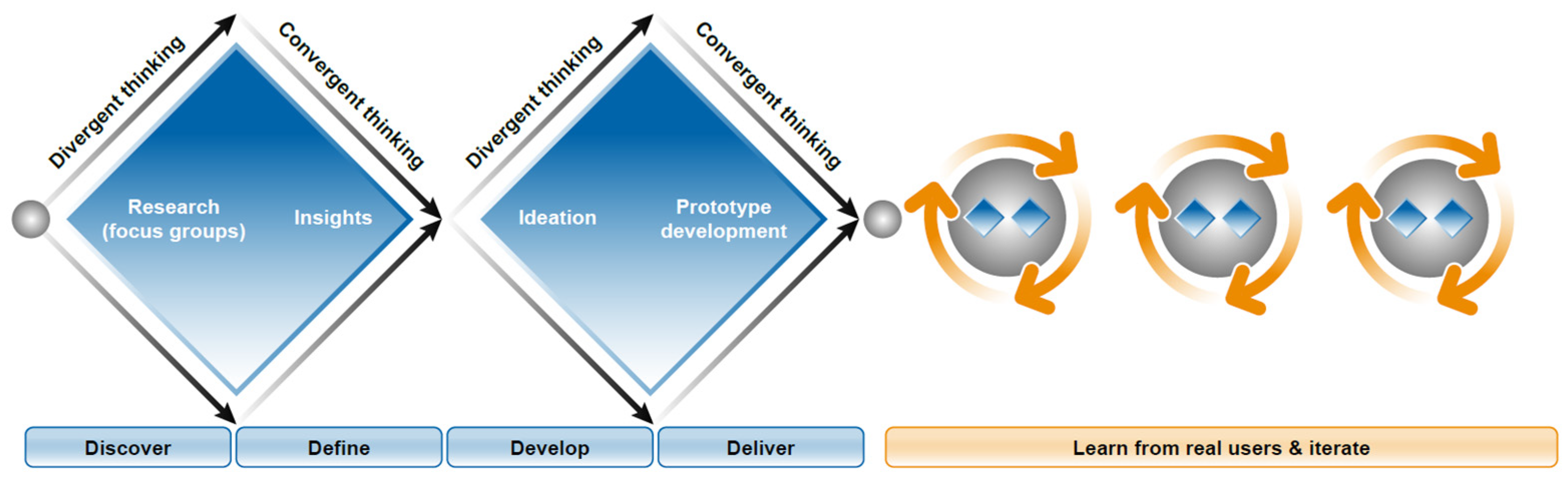Brainsci 11 01247 g001 550