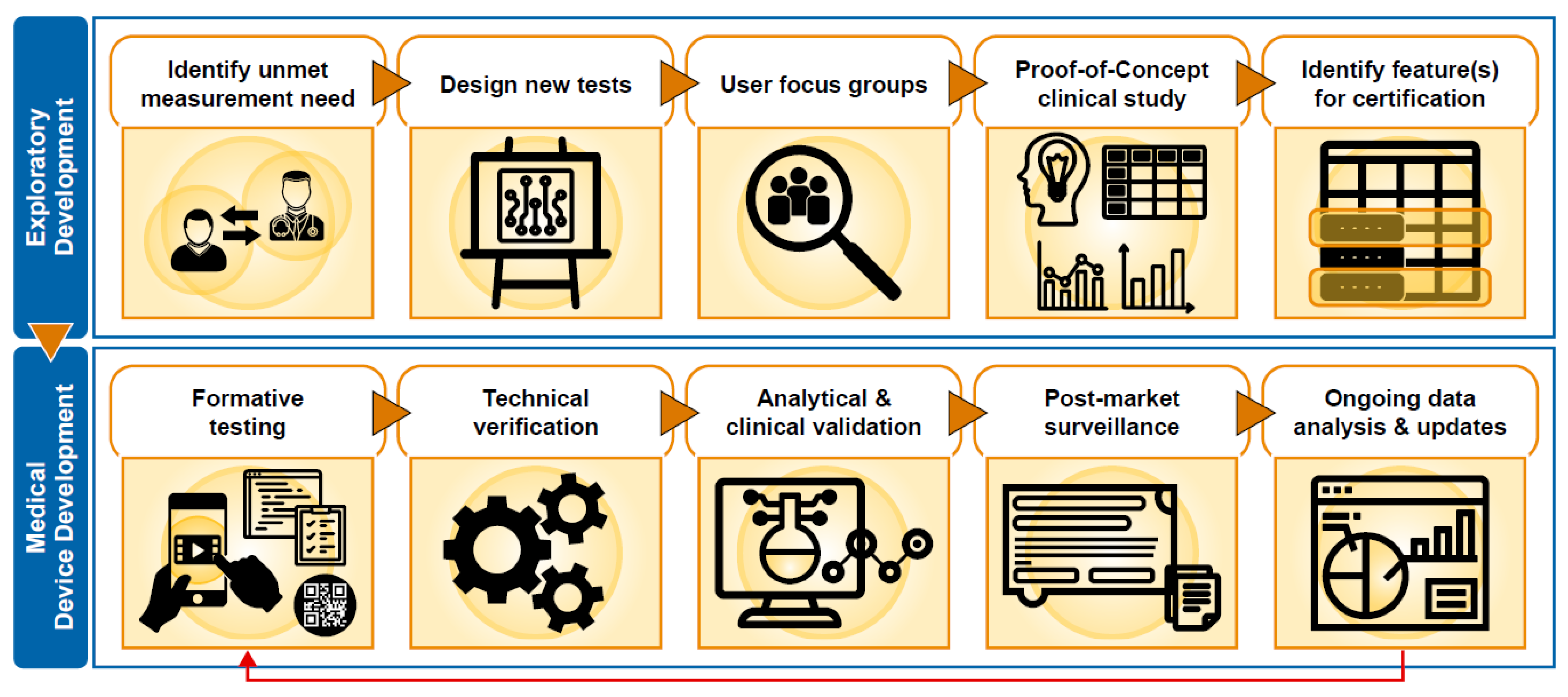 Brainsci 11 01247 g003 550
