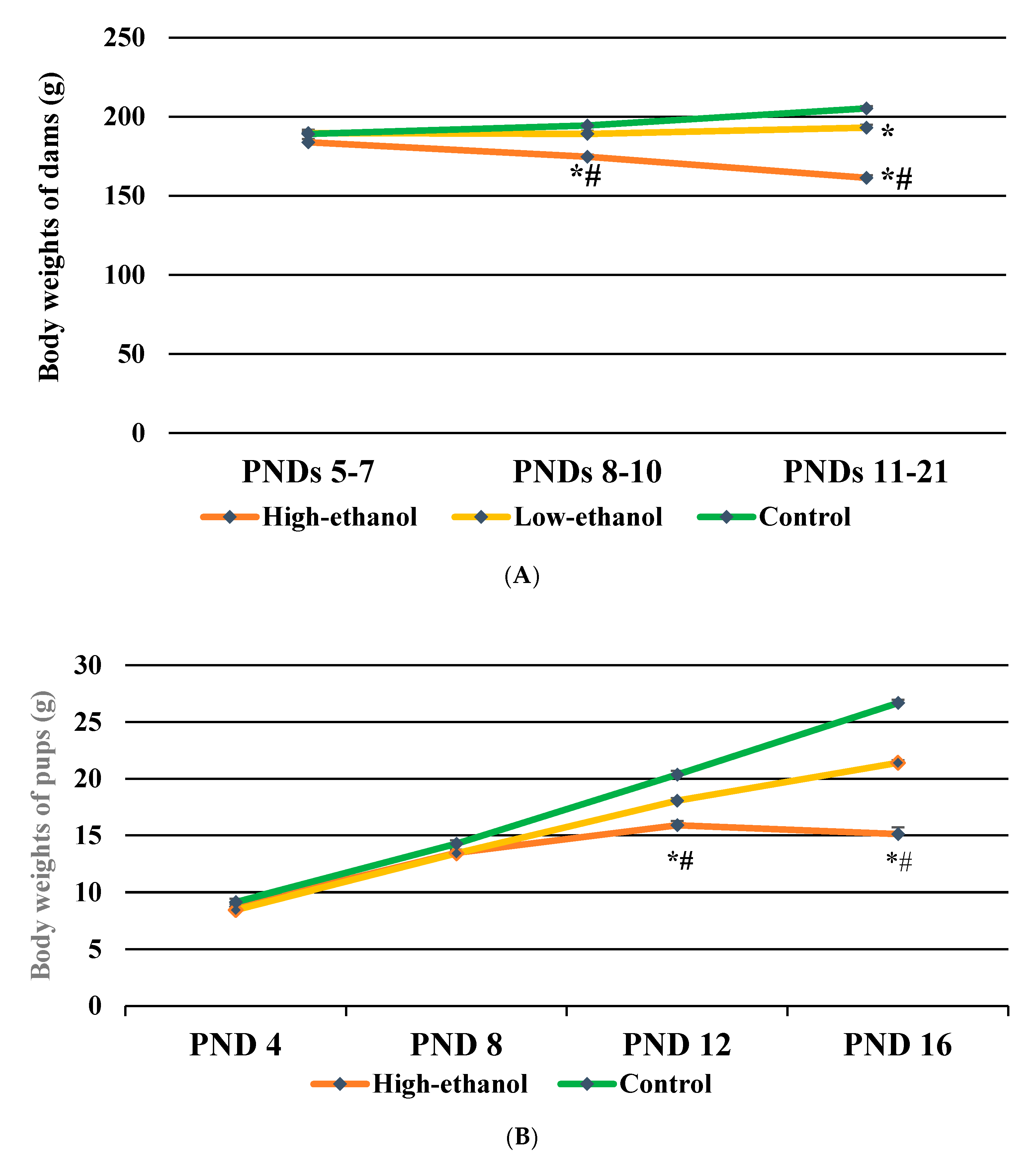 Brainsci 11 01249 g002 Brainsci 11 01249 g002