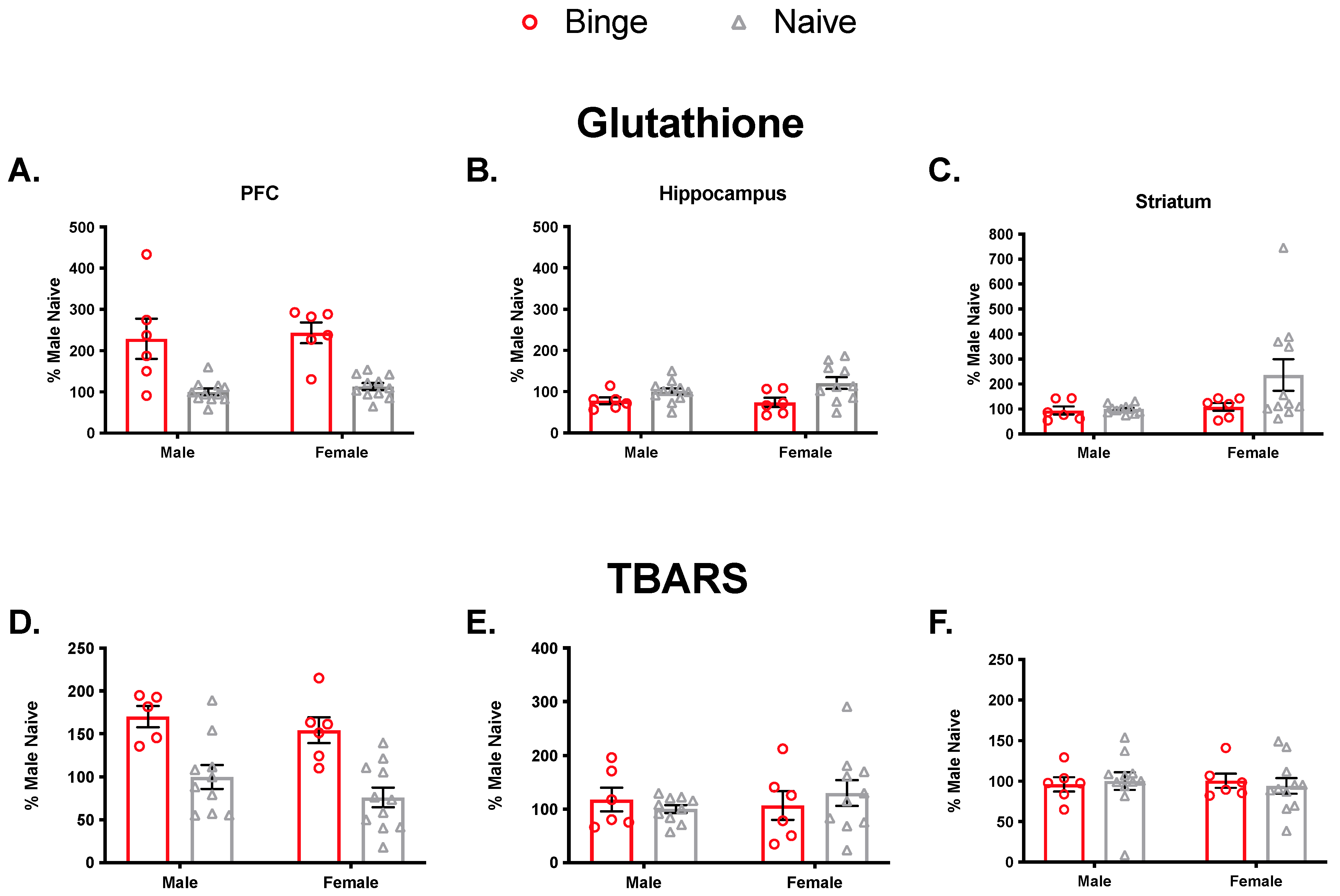 Brainsci 11 01250 g002