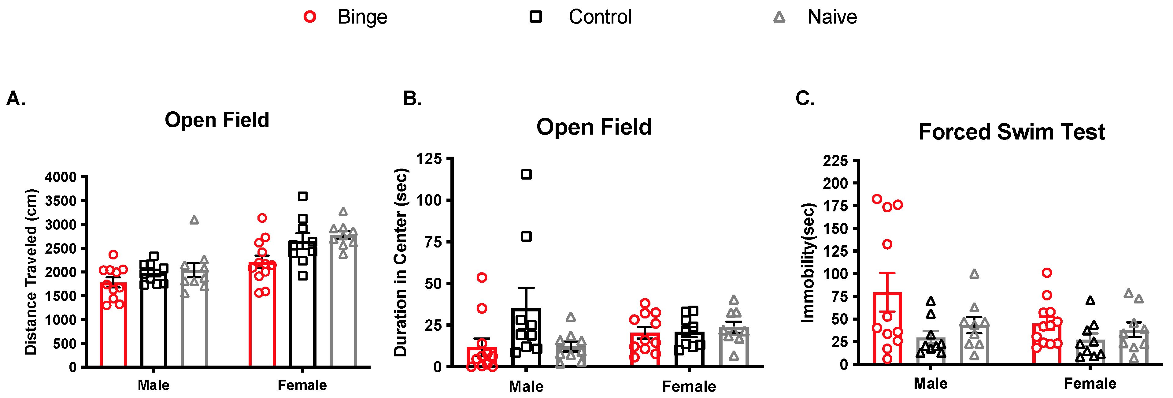 Brainsci 11 01250 g003