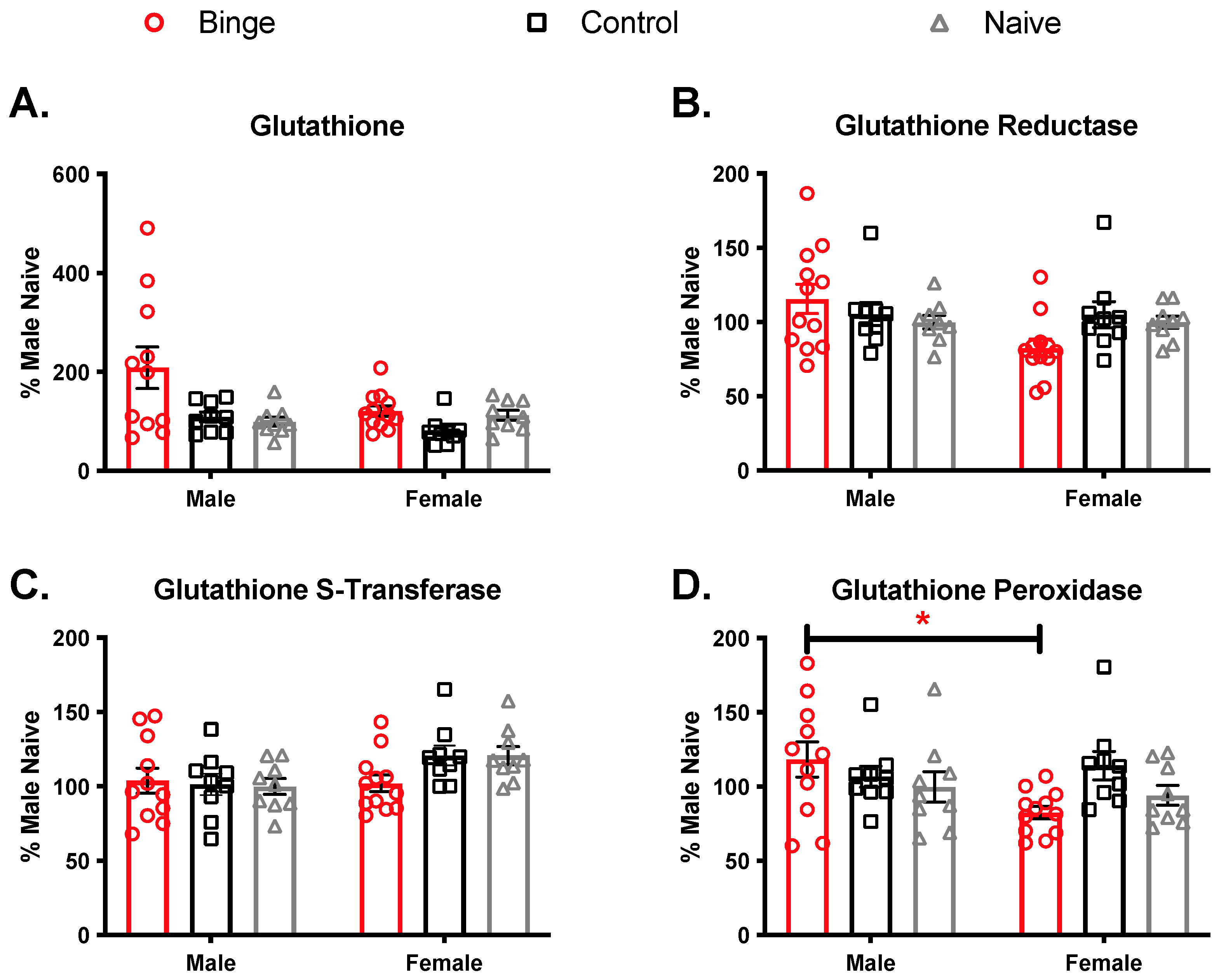 Brainsci 11 01250 g005