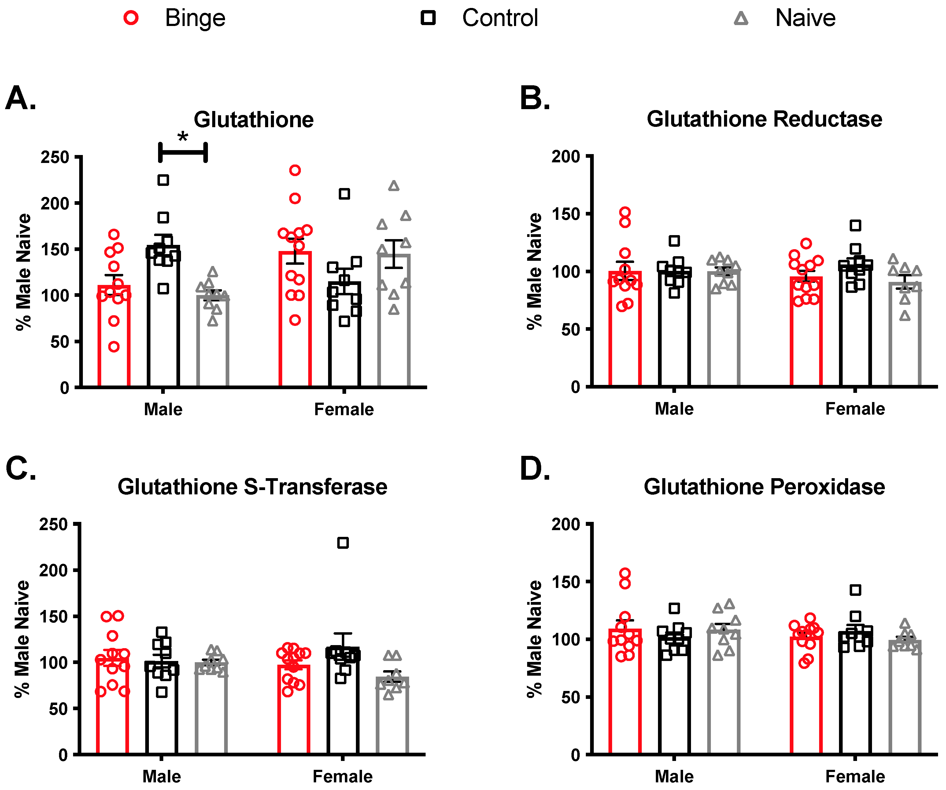 Brainsci 11 01250 g006