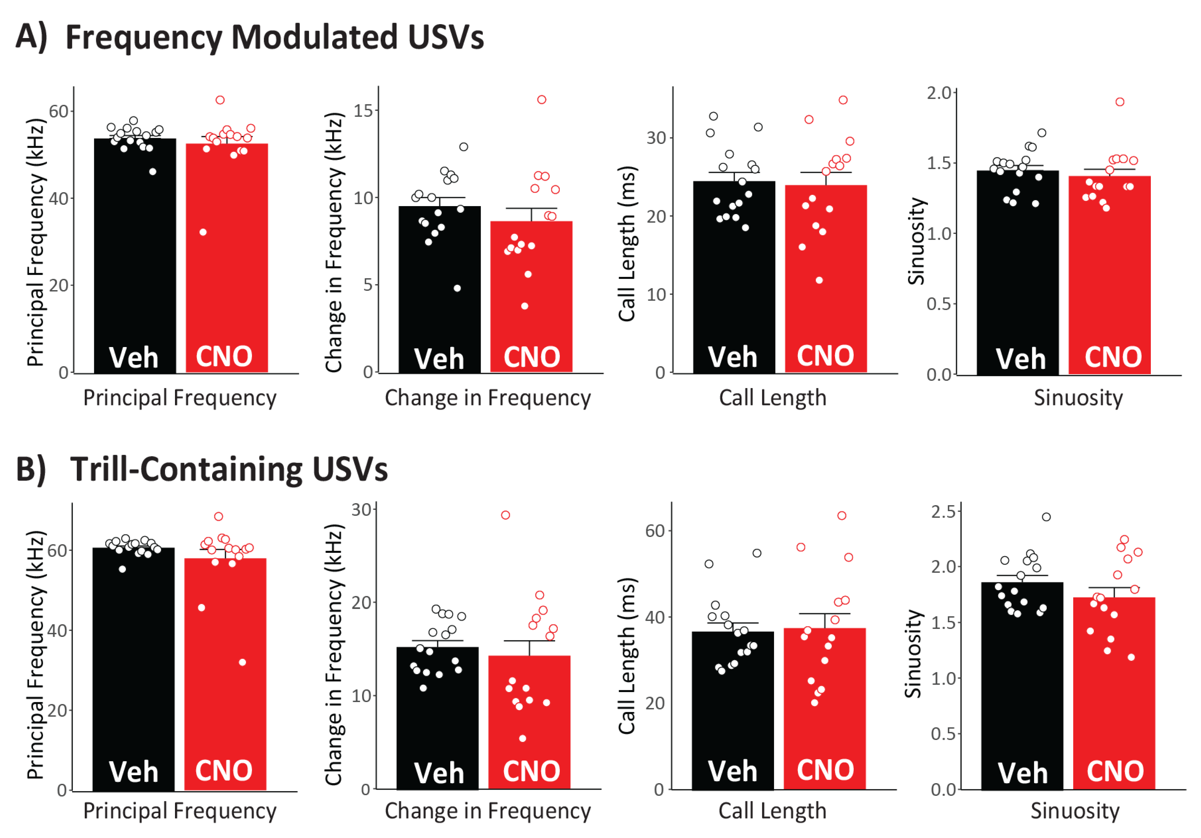 Brainsci 11 01255 g004