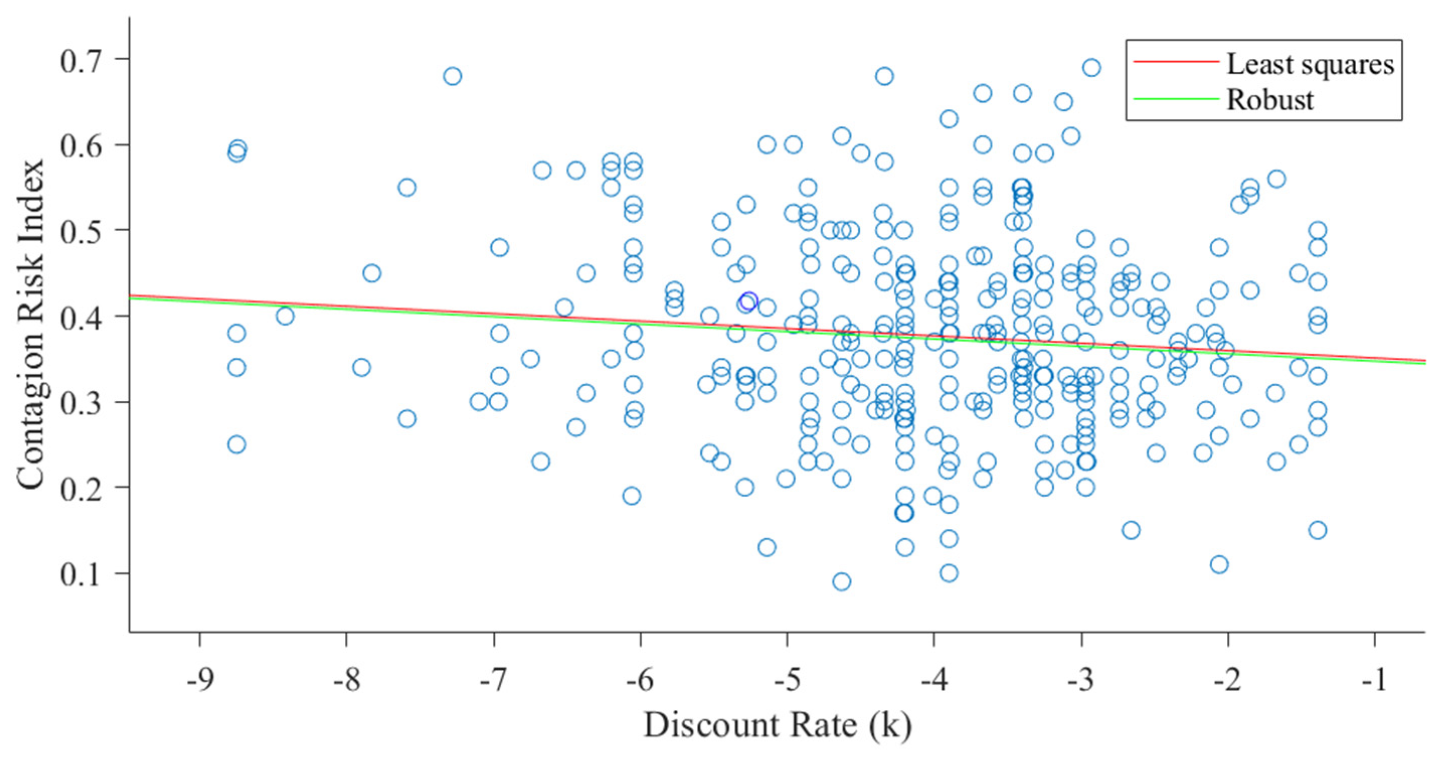 Brainsci 11 01256 g001