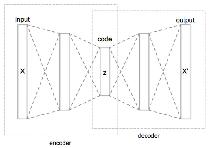 Brainsci 11 01262 g002 550