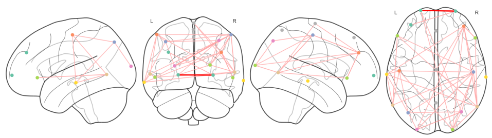 Brainsci 11 01262 g003 550