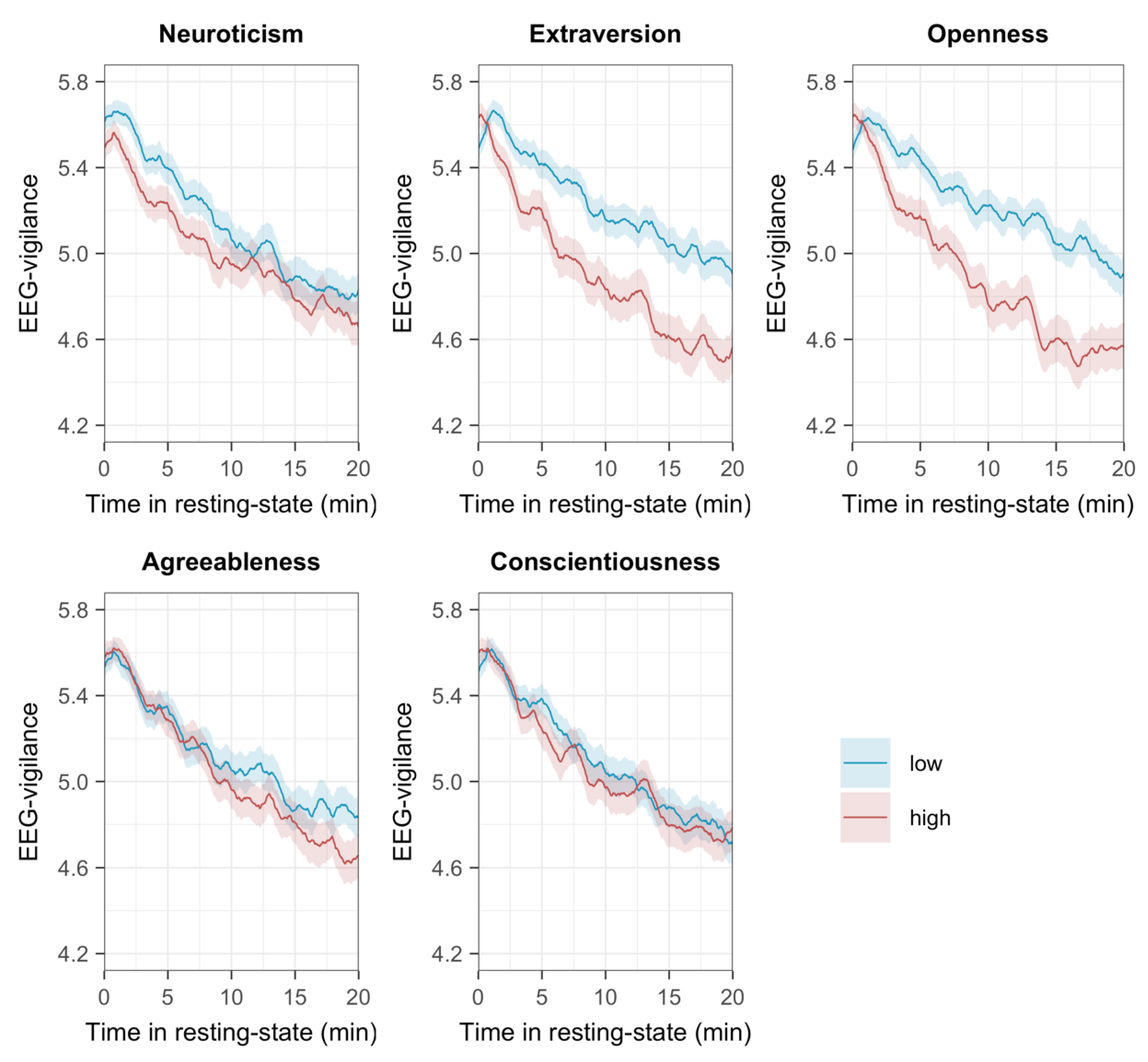 Brainsci 11 01272 g001