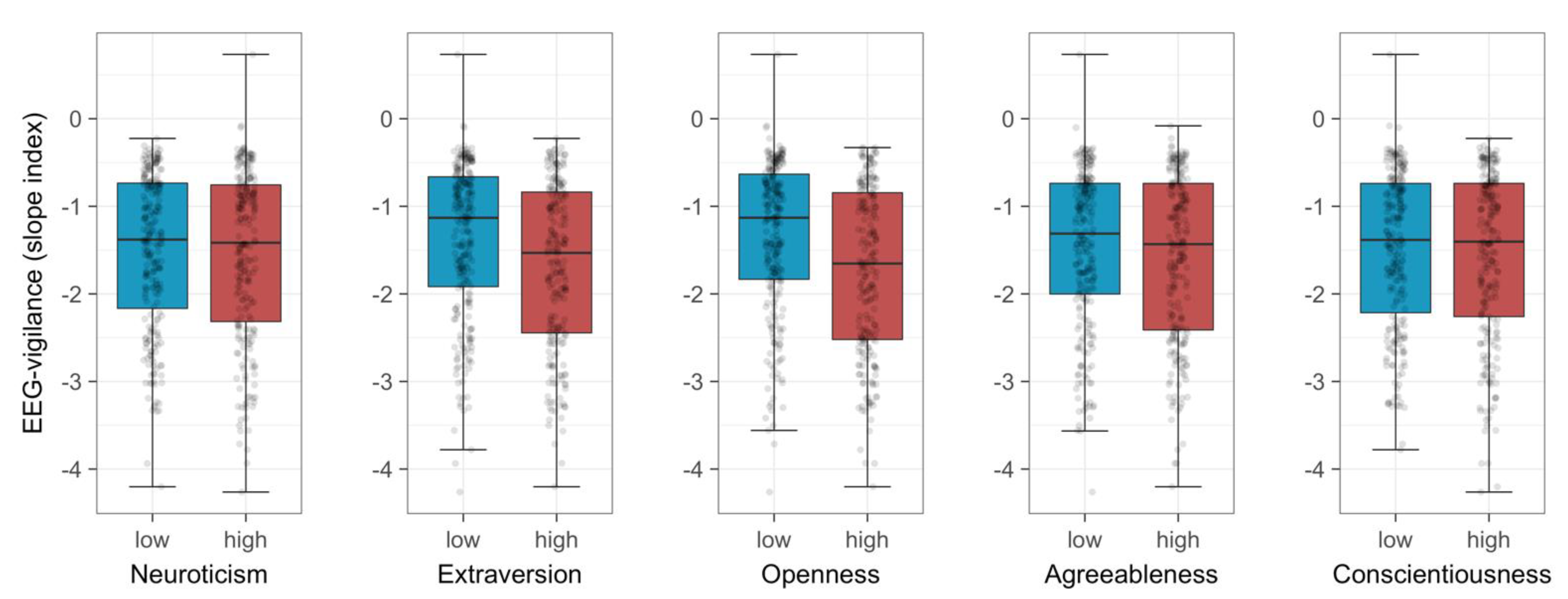 Brainsci 11 01272 g002