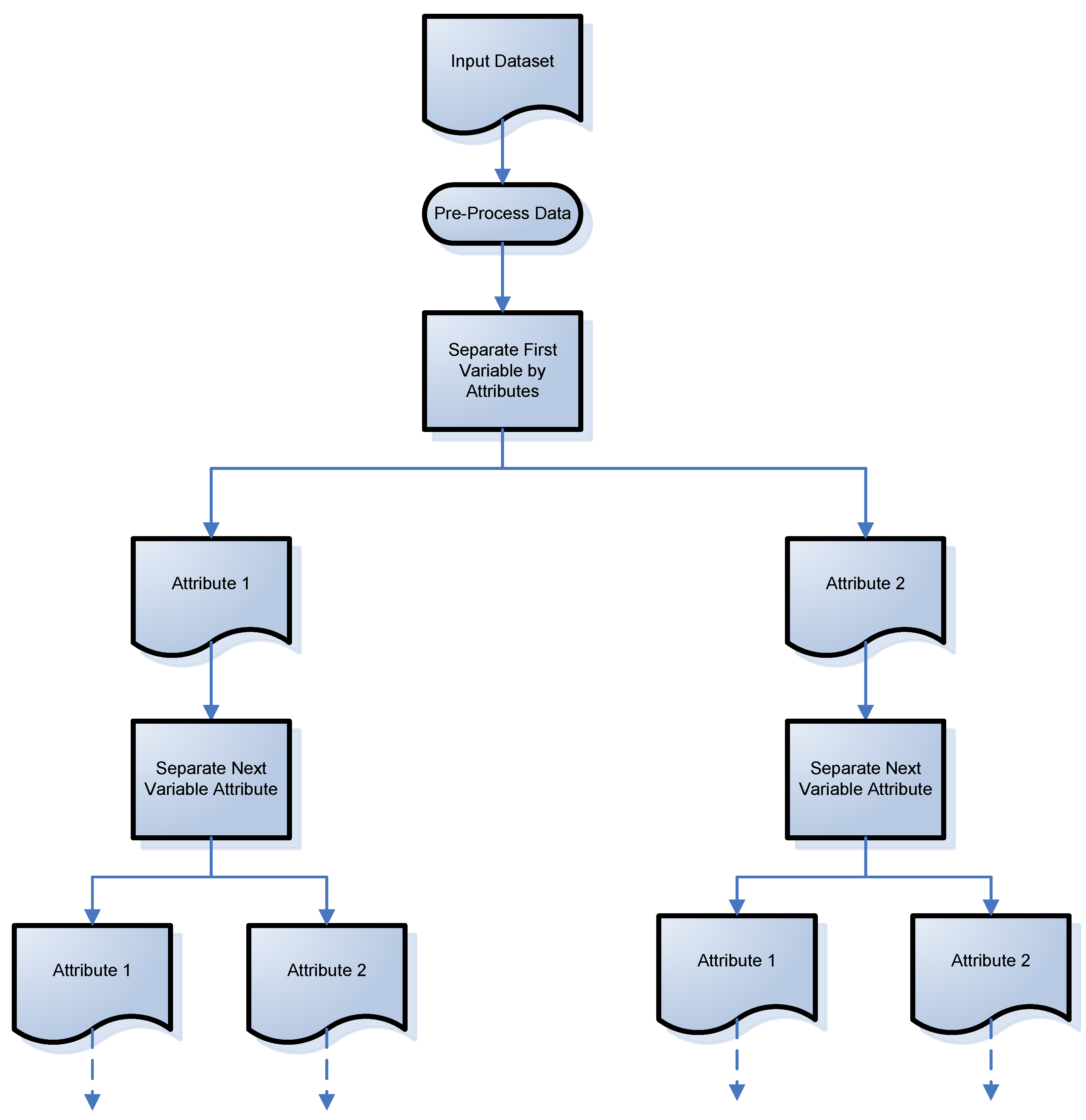 Brainsci 11 01290 g001 550