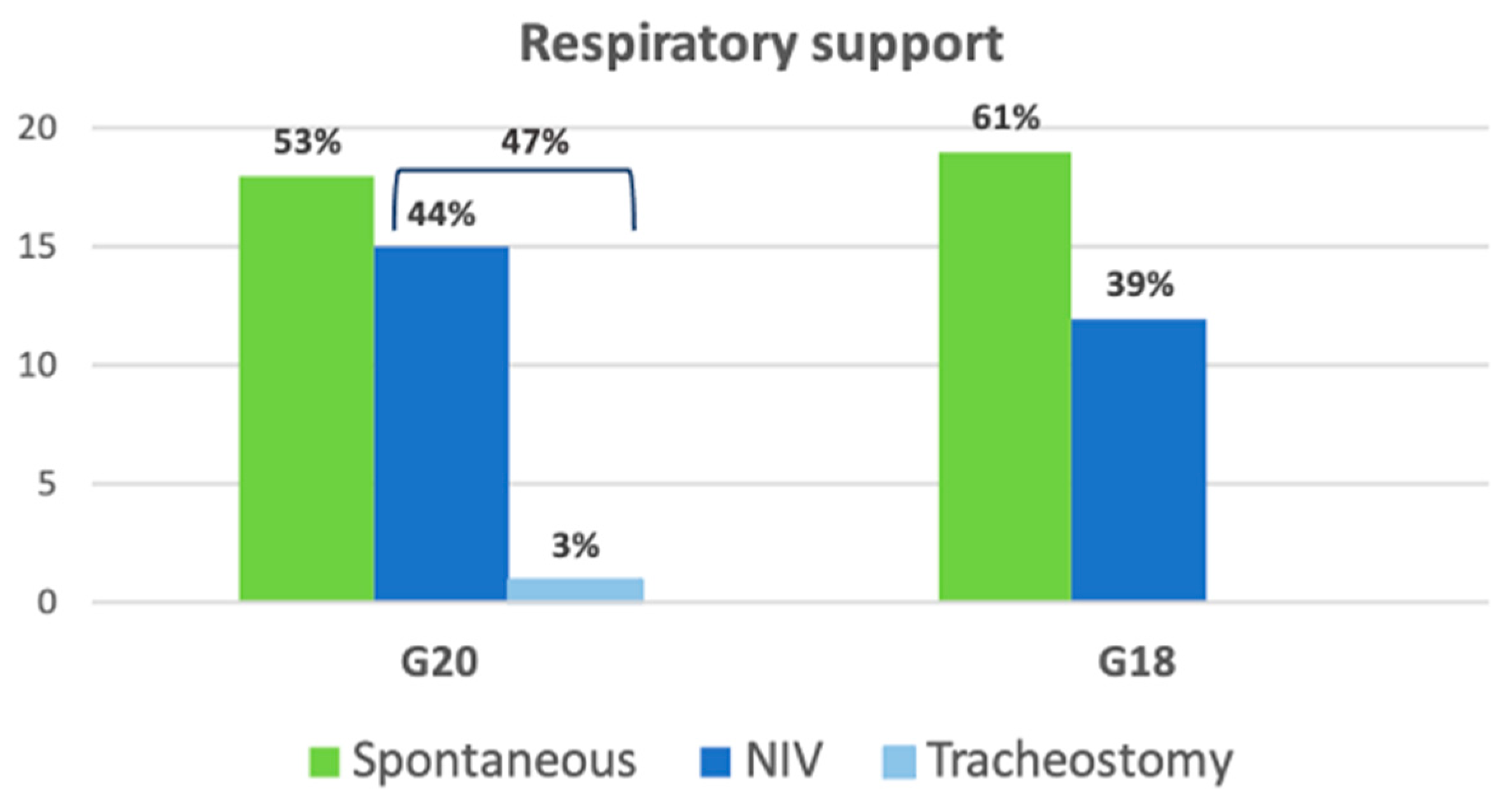 Brainsci 11 01291 g001 550