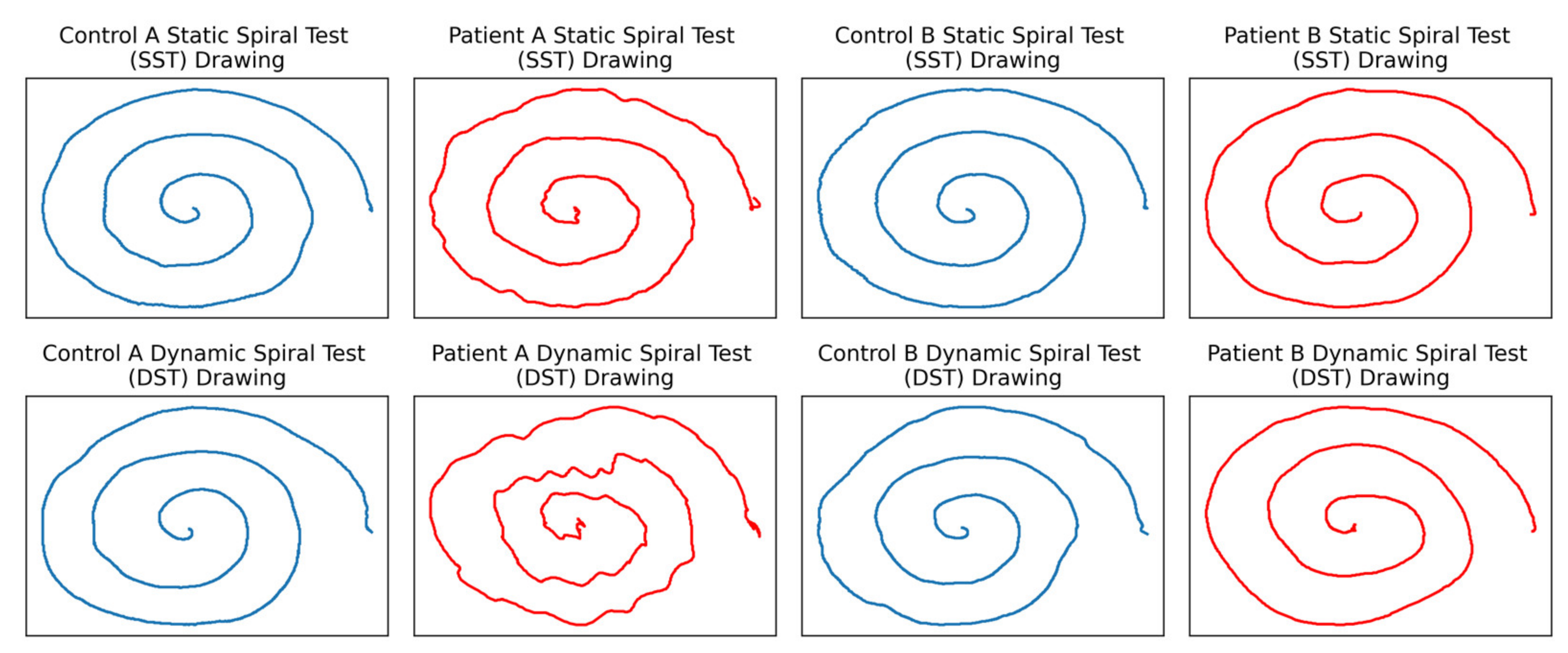 Brainsci 11 01297 g001 550