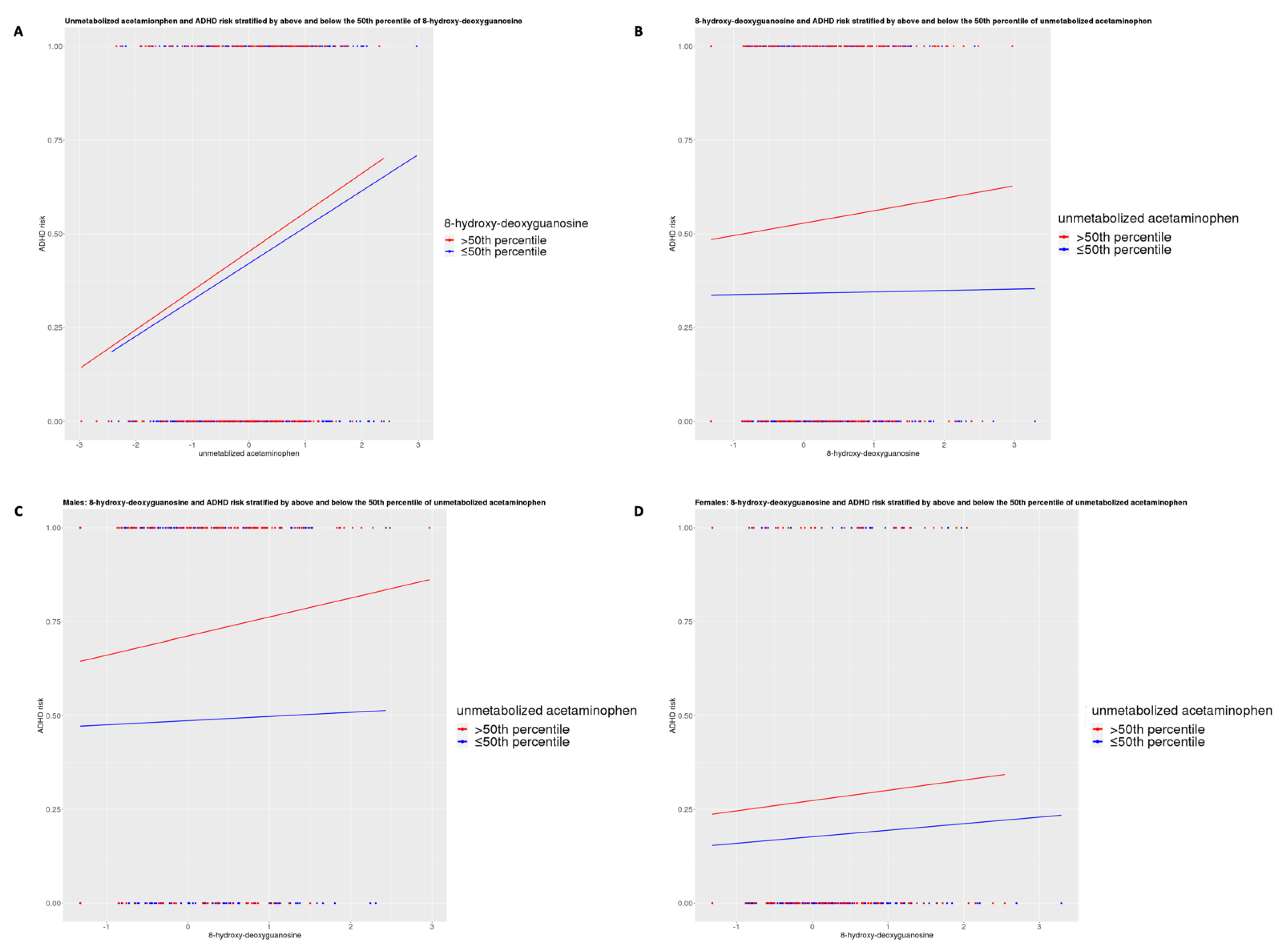 Brainsci 11 01302 g004
