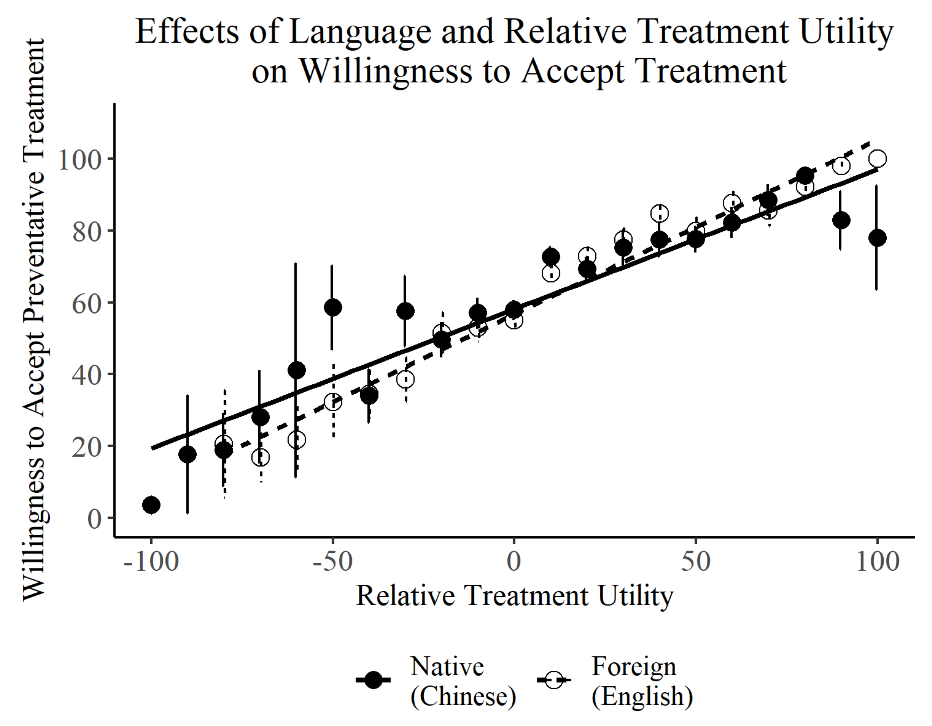 Brainsci 11 01309 g002