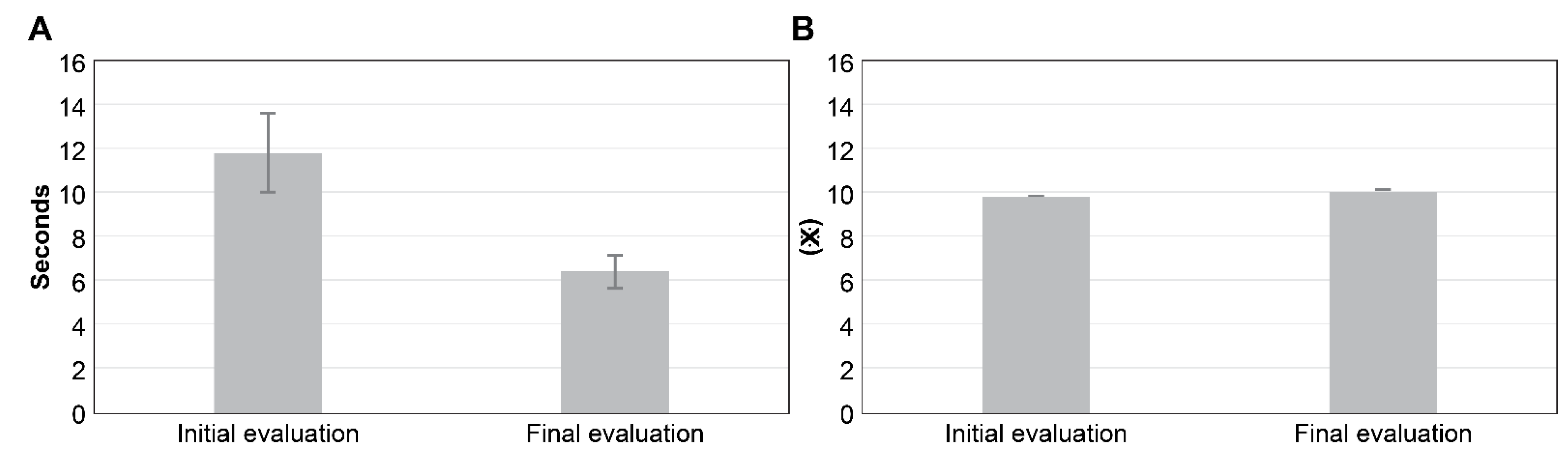 Brainsci 11 01314 g003 Brainsci 11 01314 g003