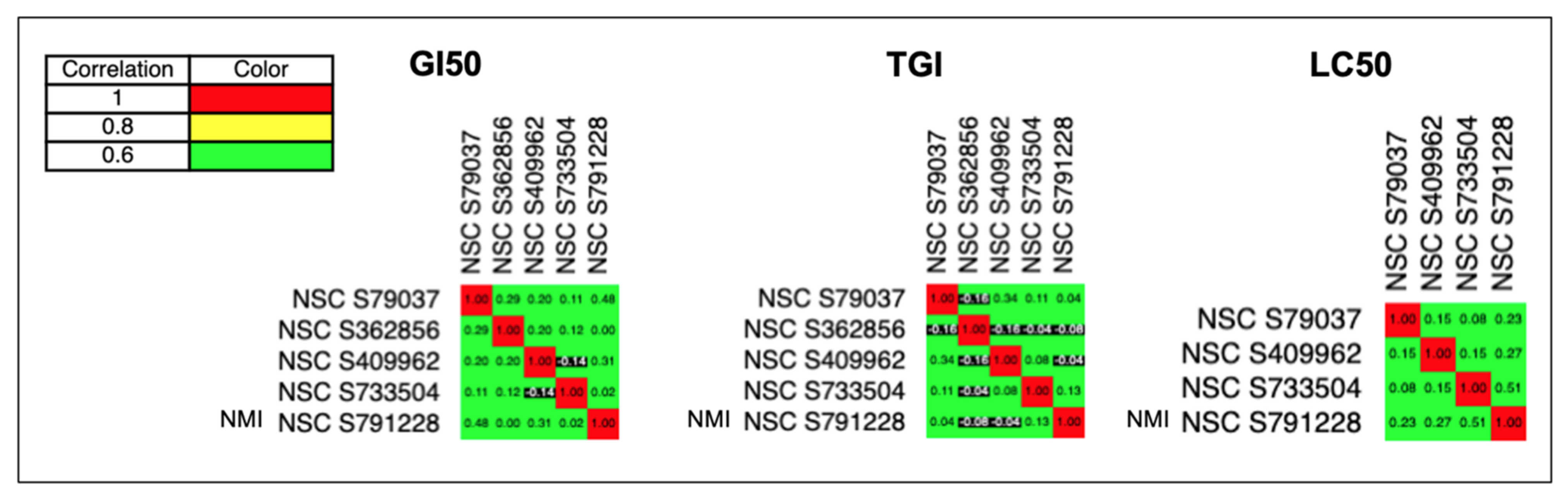 Brainsci 11 01318 g005