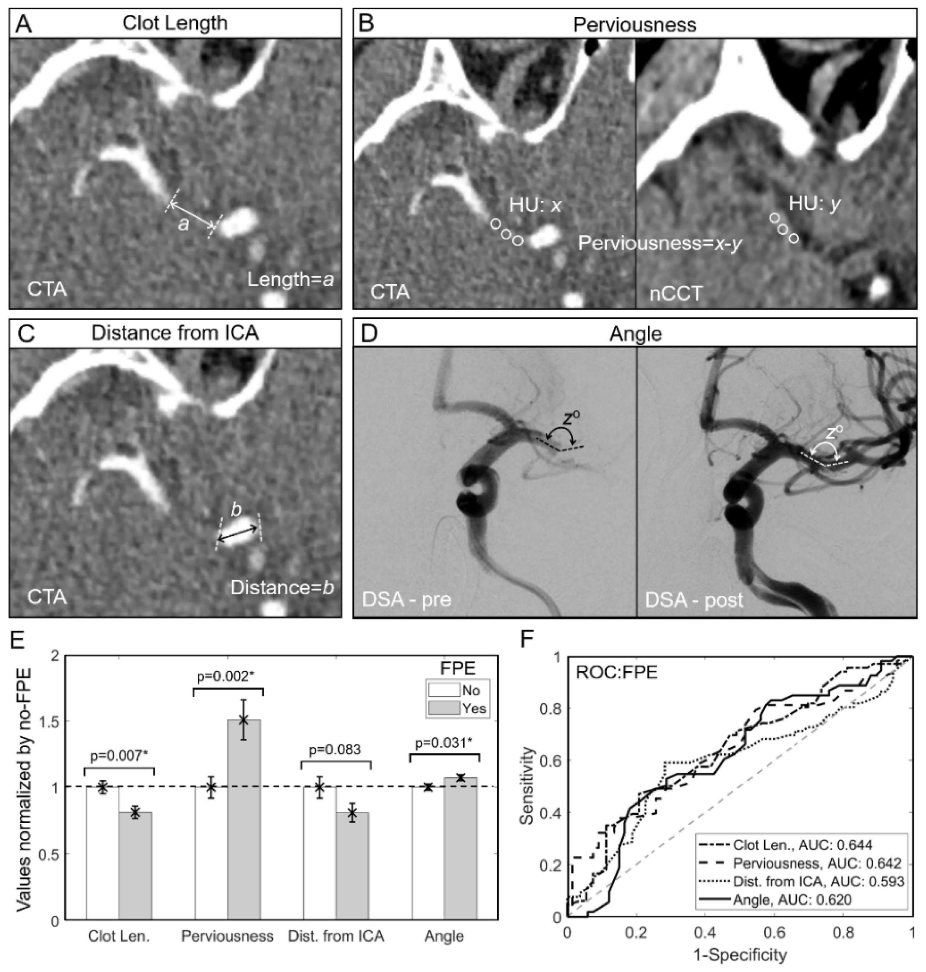 Brainsci 11 01321 g001 Brainsci 11 01321 g001