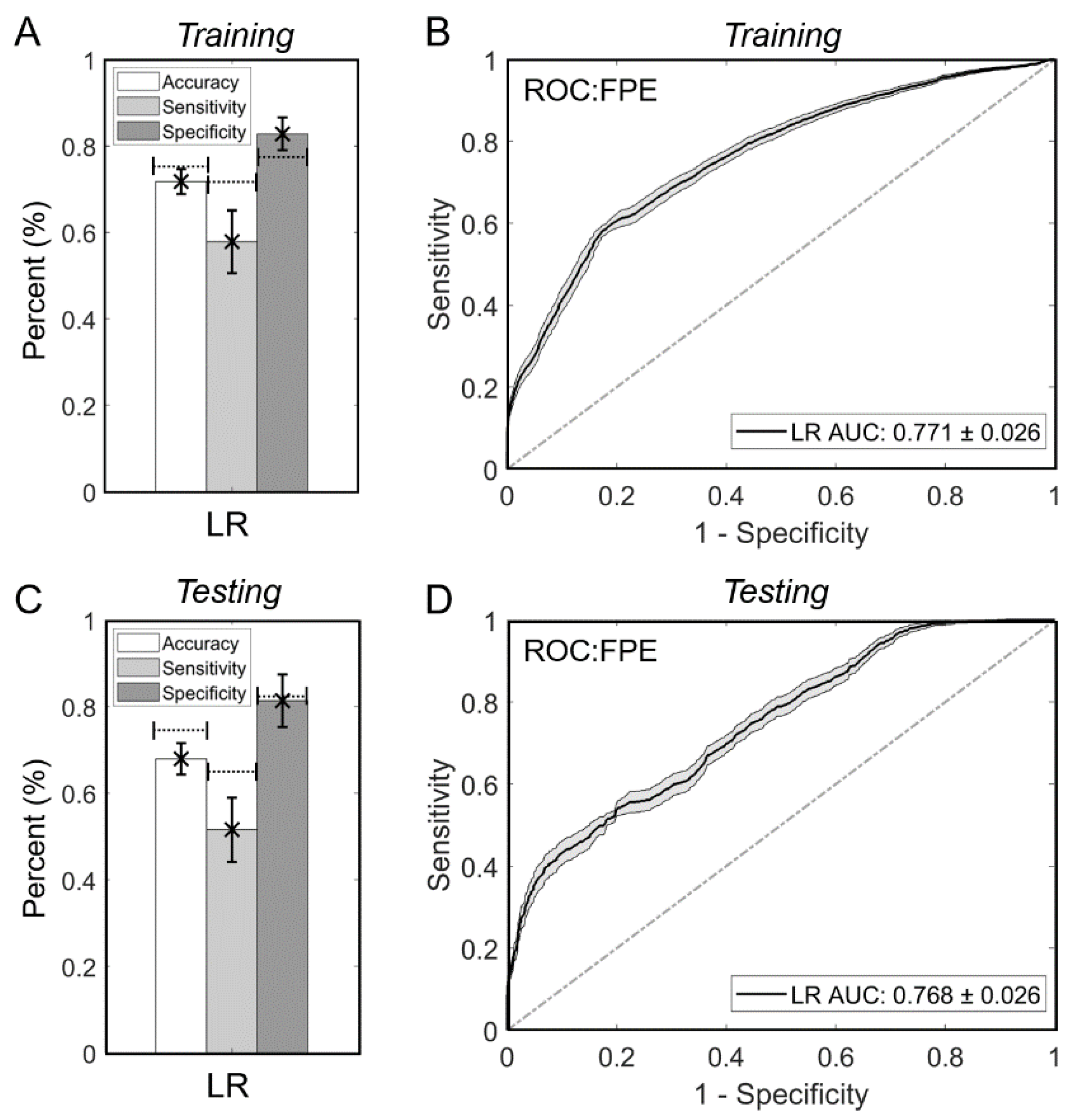 Brainsci 11 01321 g003 Brainsci 11 01321 g003