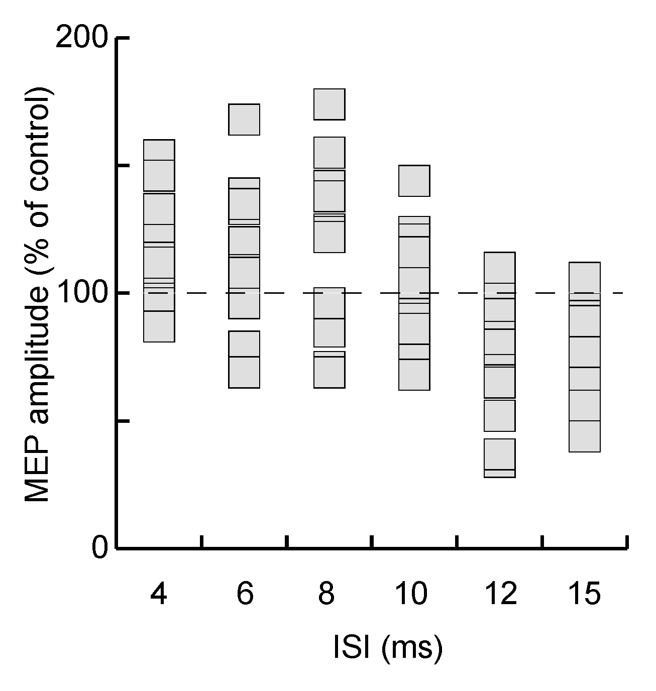 Brainsci 11 01357 g003 550