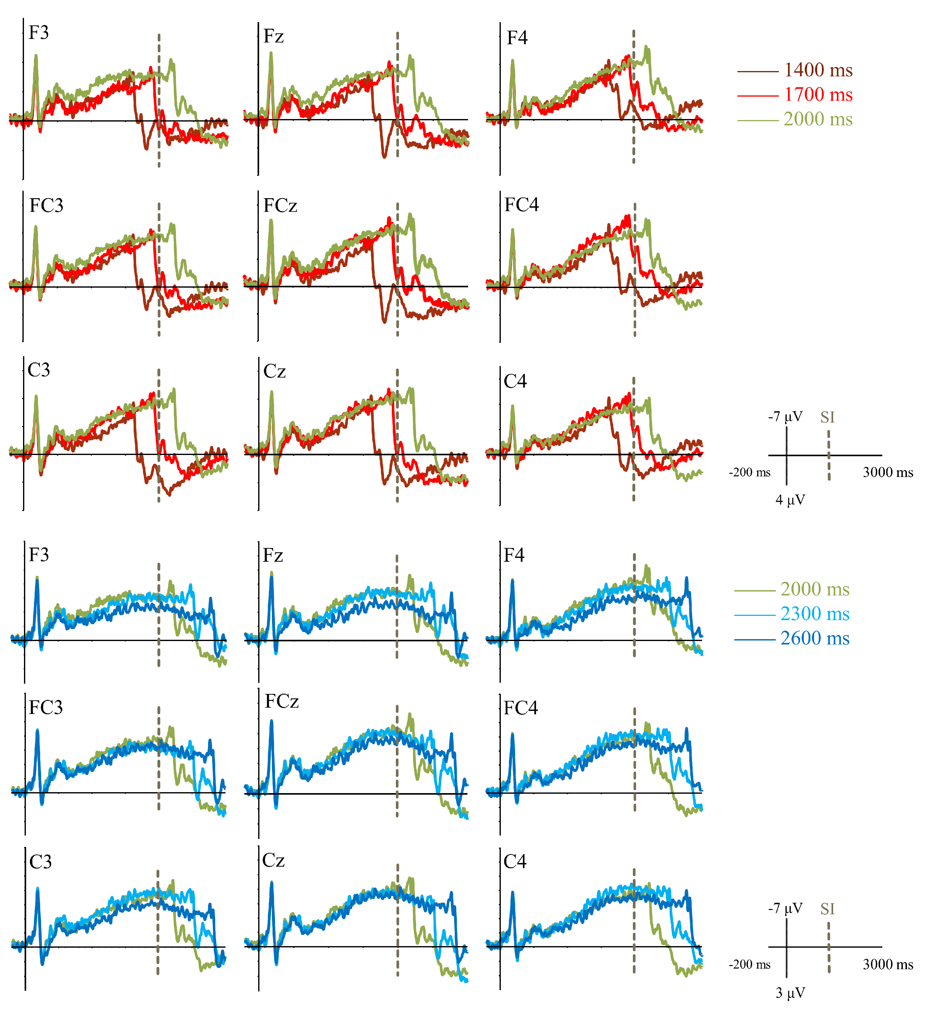 Brainsci 11 01362 g006 Brainsci 11 01362 g006