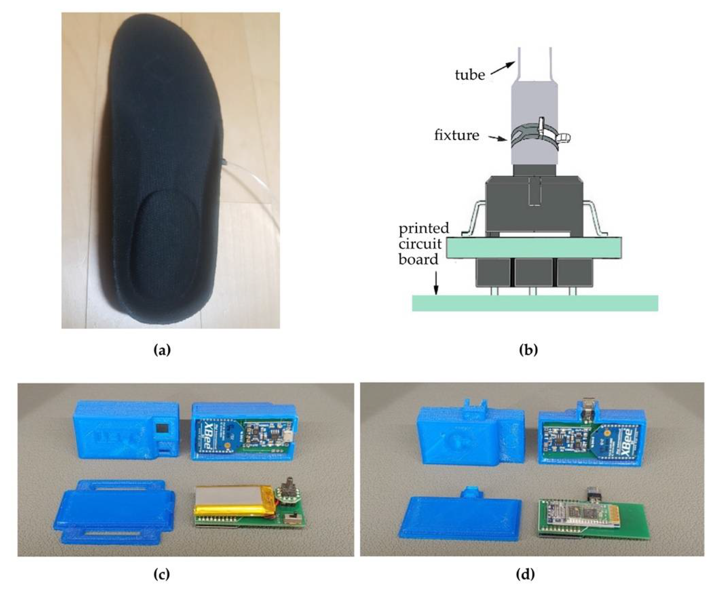 Brainsci 11 01377 g002 Brainsci 11 01377 g002