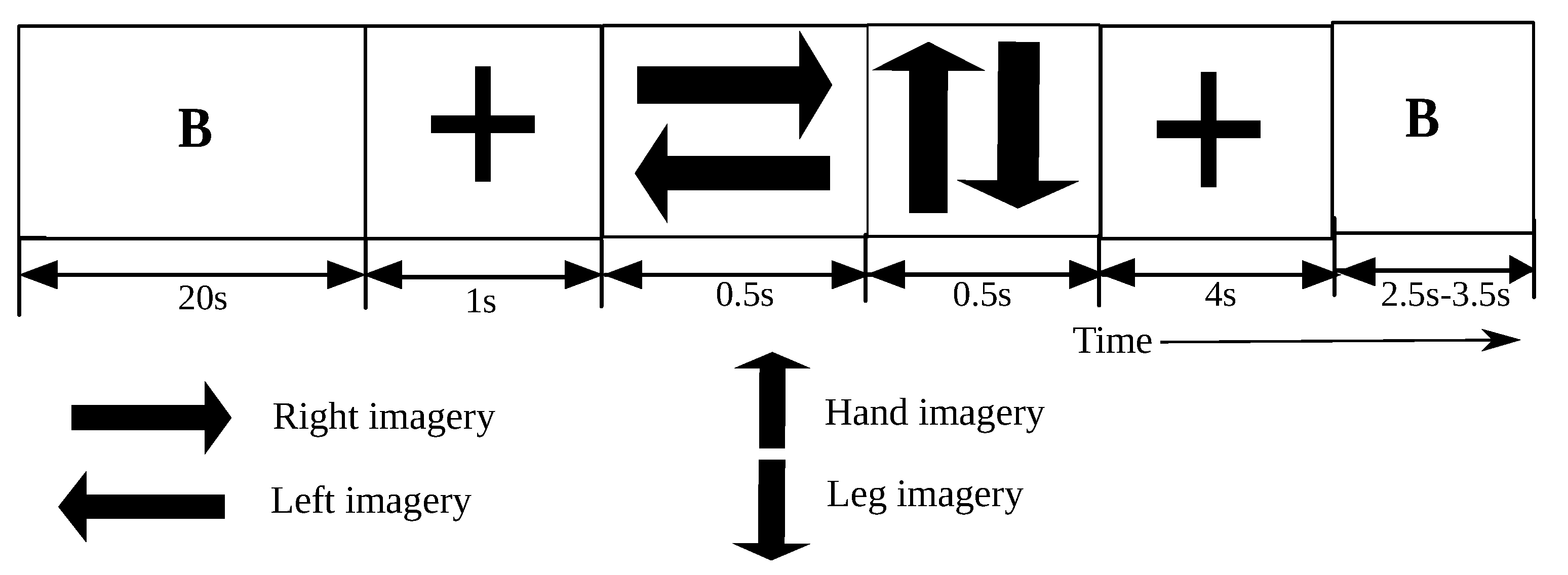 Brainsci 11 01393 g002 Brainsci 11 01393 g002