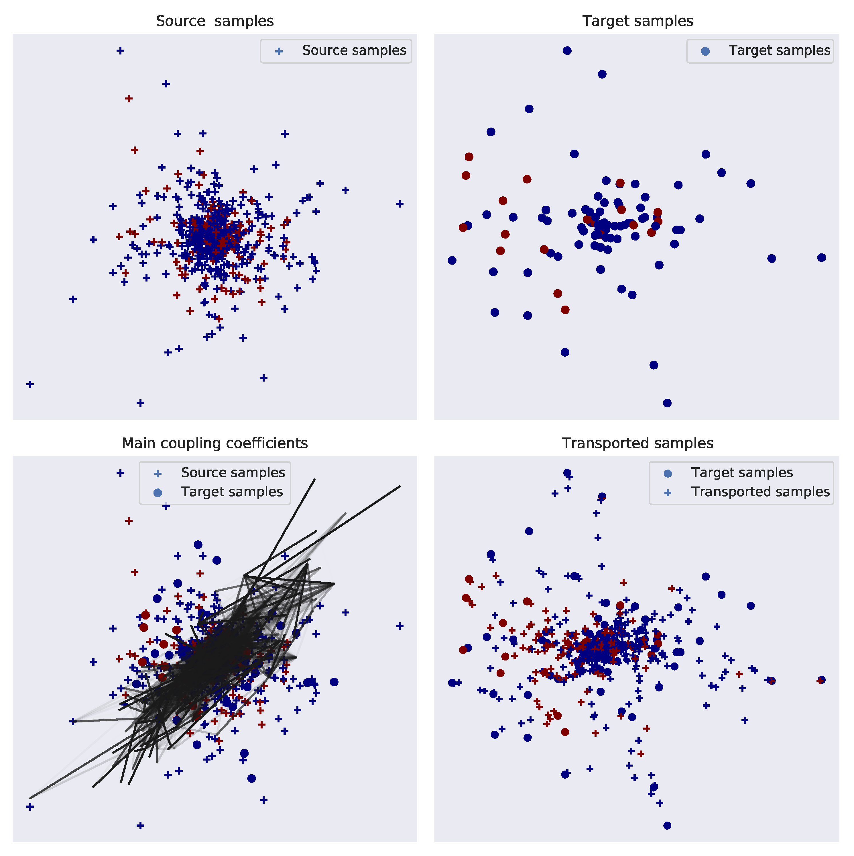 Brainsci 11 01393 g006 Brainsci 11 01393 g006
