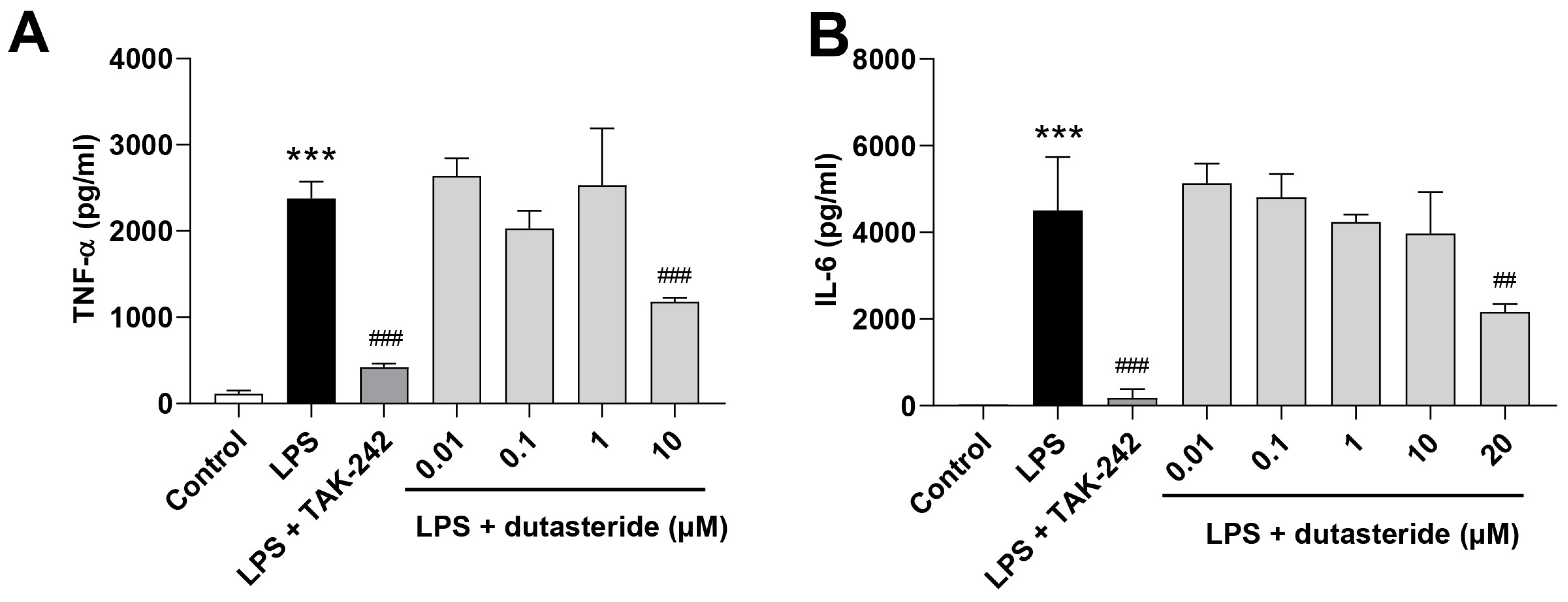Brainsci 11 01411 g002