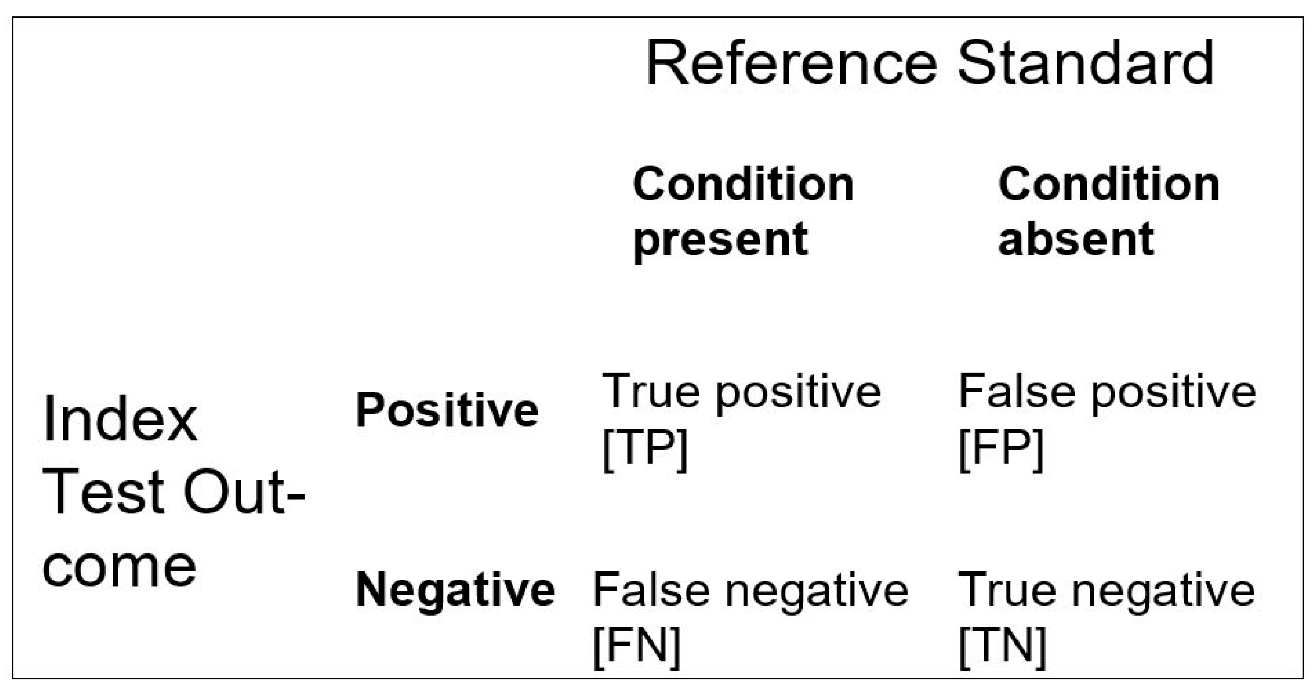 Brainsci 11 01473 g001