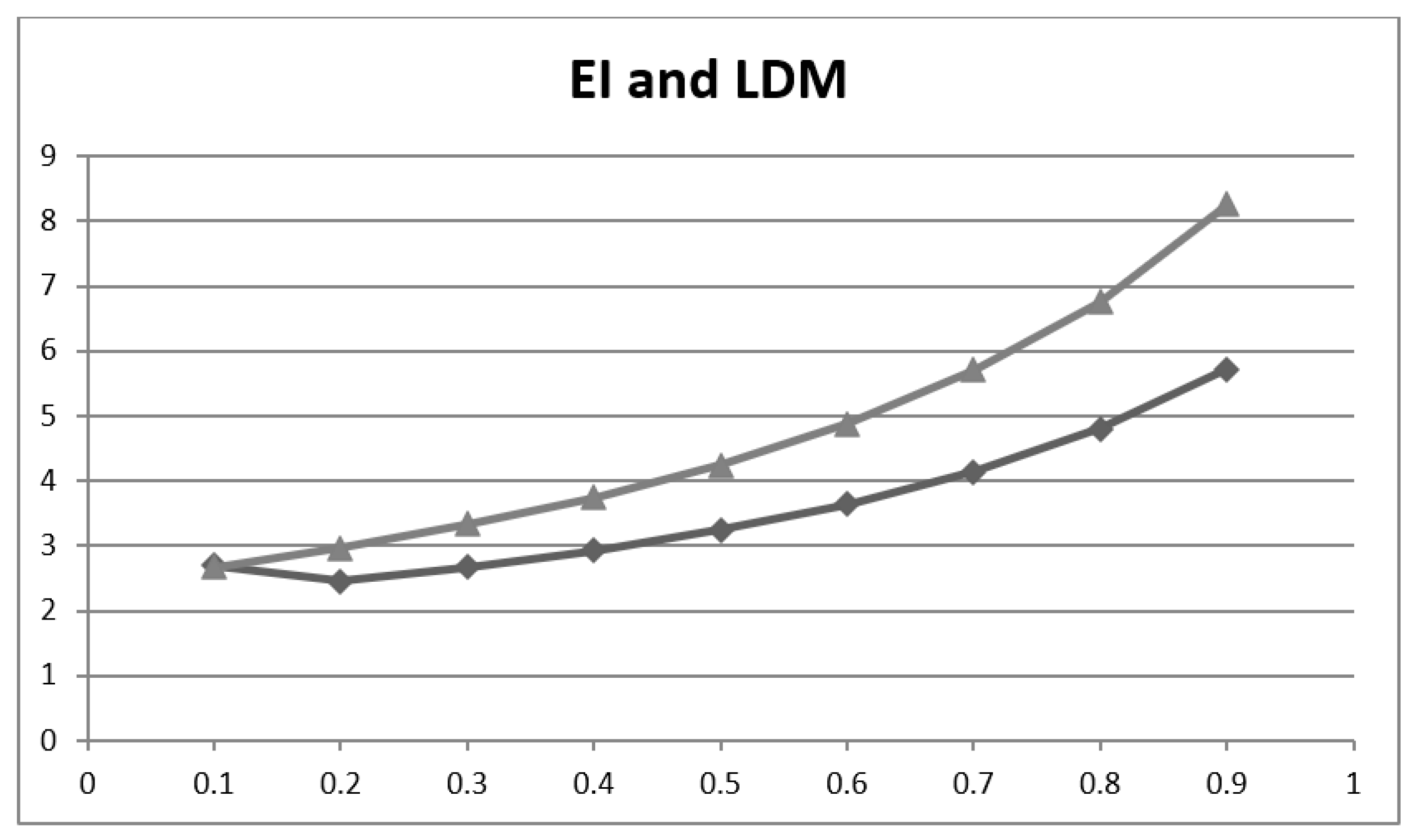 Brainsci 11 01473 g003