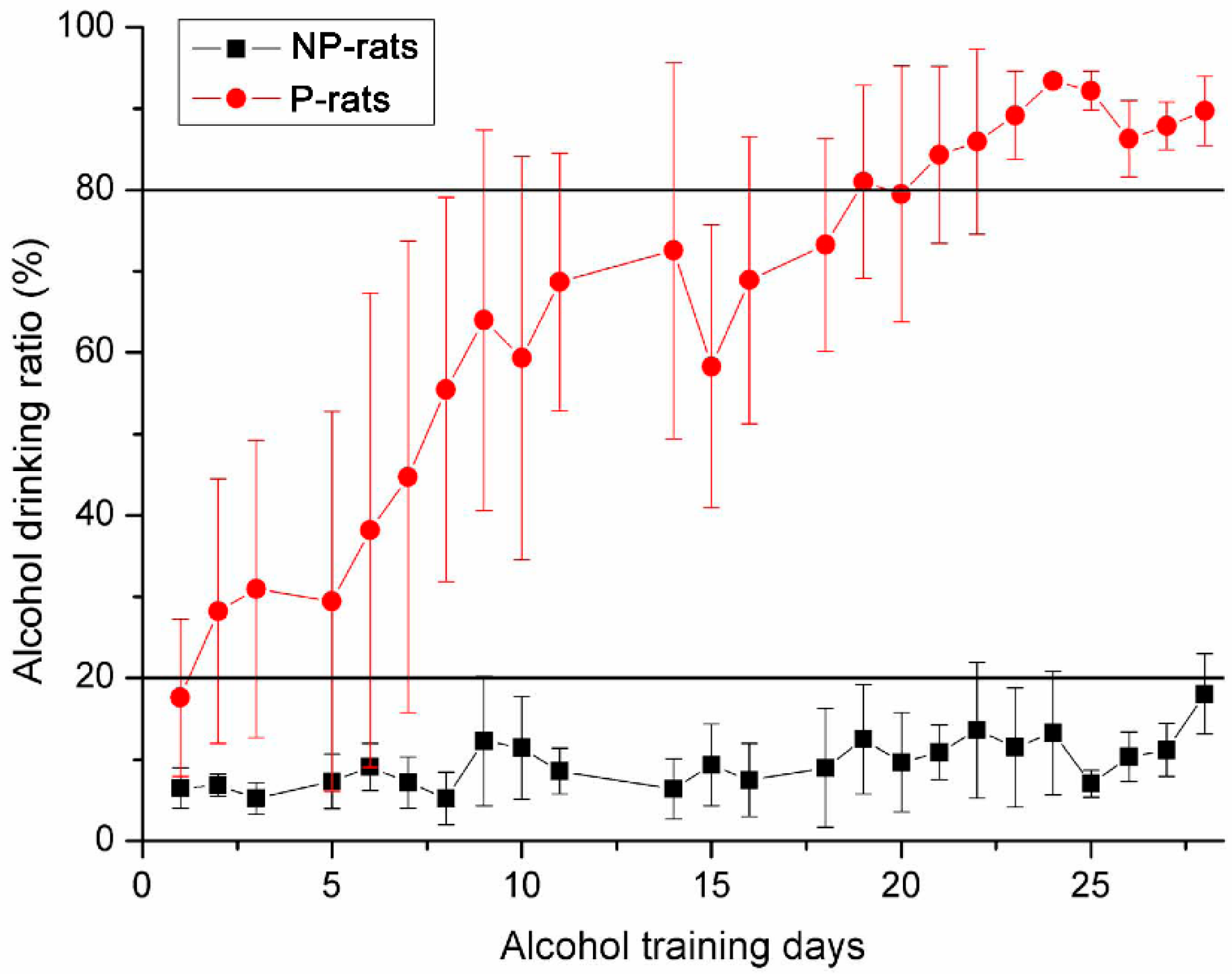 Brainsci 11 01474 g002