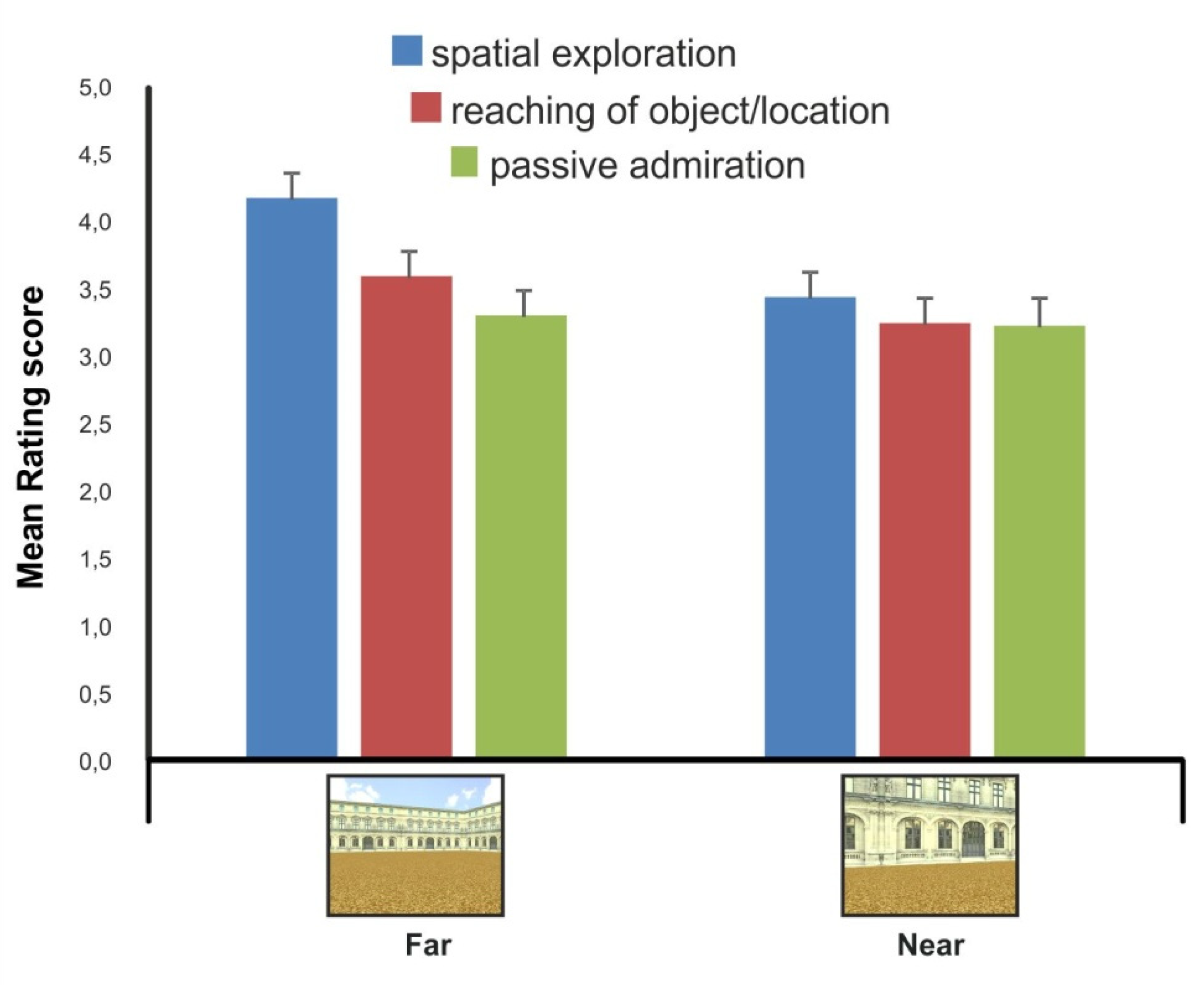 Brainsci 11 01506 g006