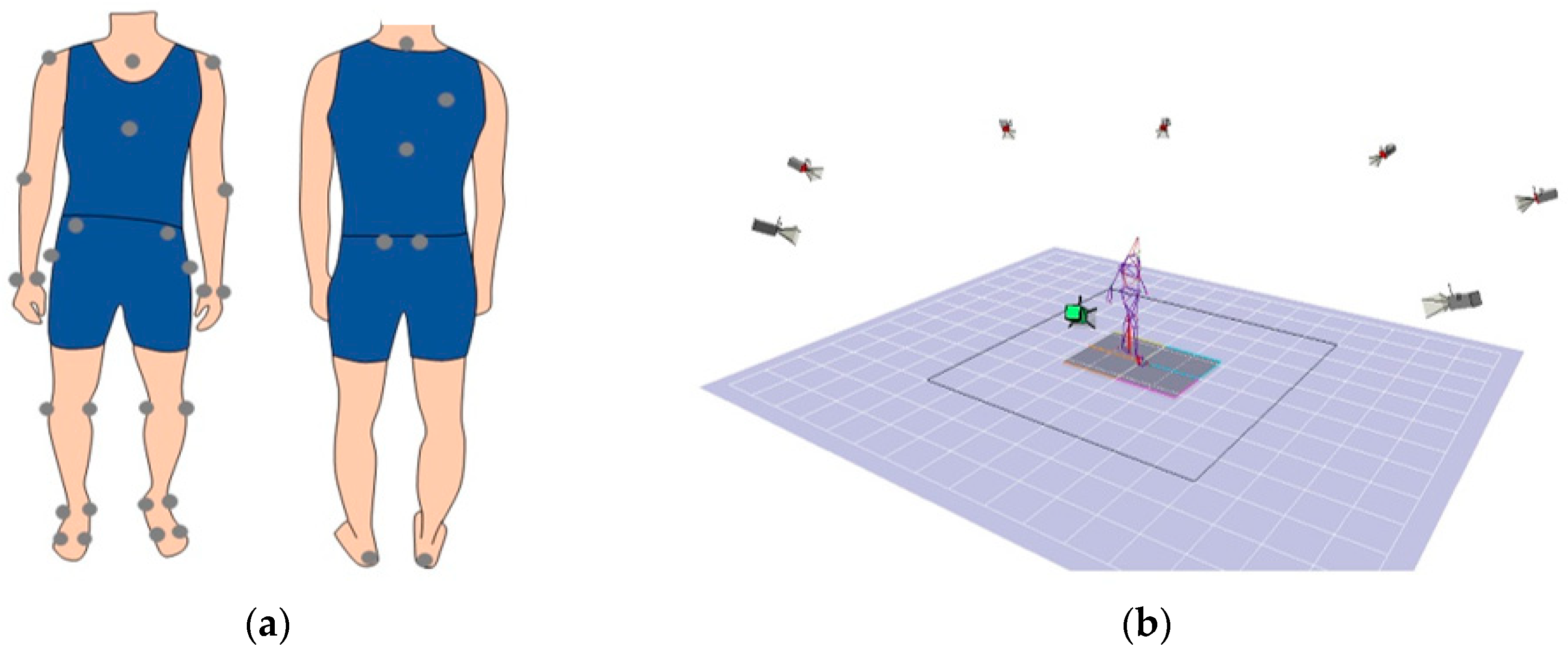 Brainsci 11 01512 g001