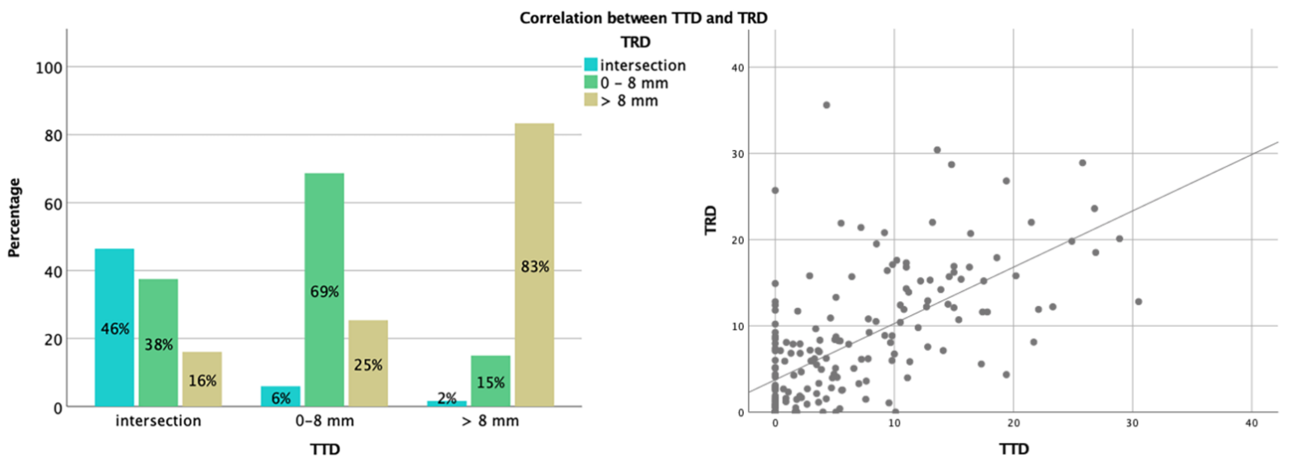 Brainsci 11 01517 g002
