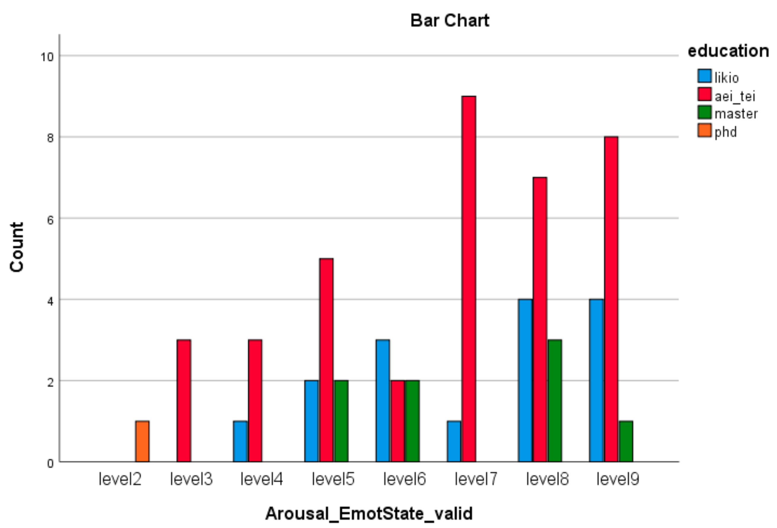 Brainsci 11 01531 g008 Brainsci 11 01531 g008