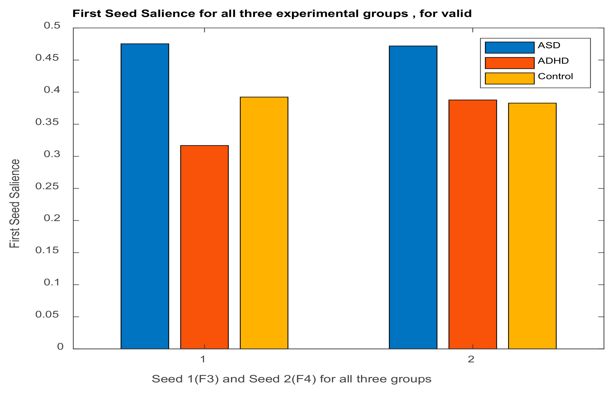 Brainsci 11 01531 g020 Brainsci 11 01531 g020