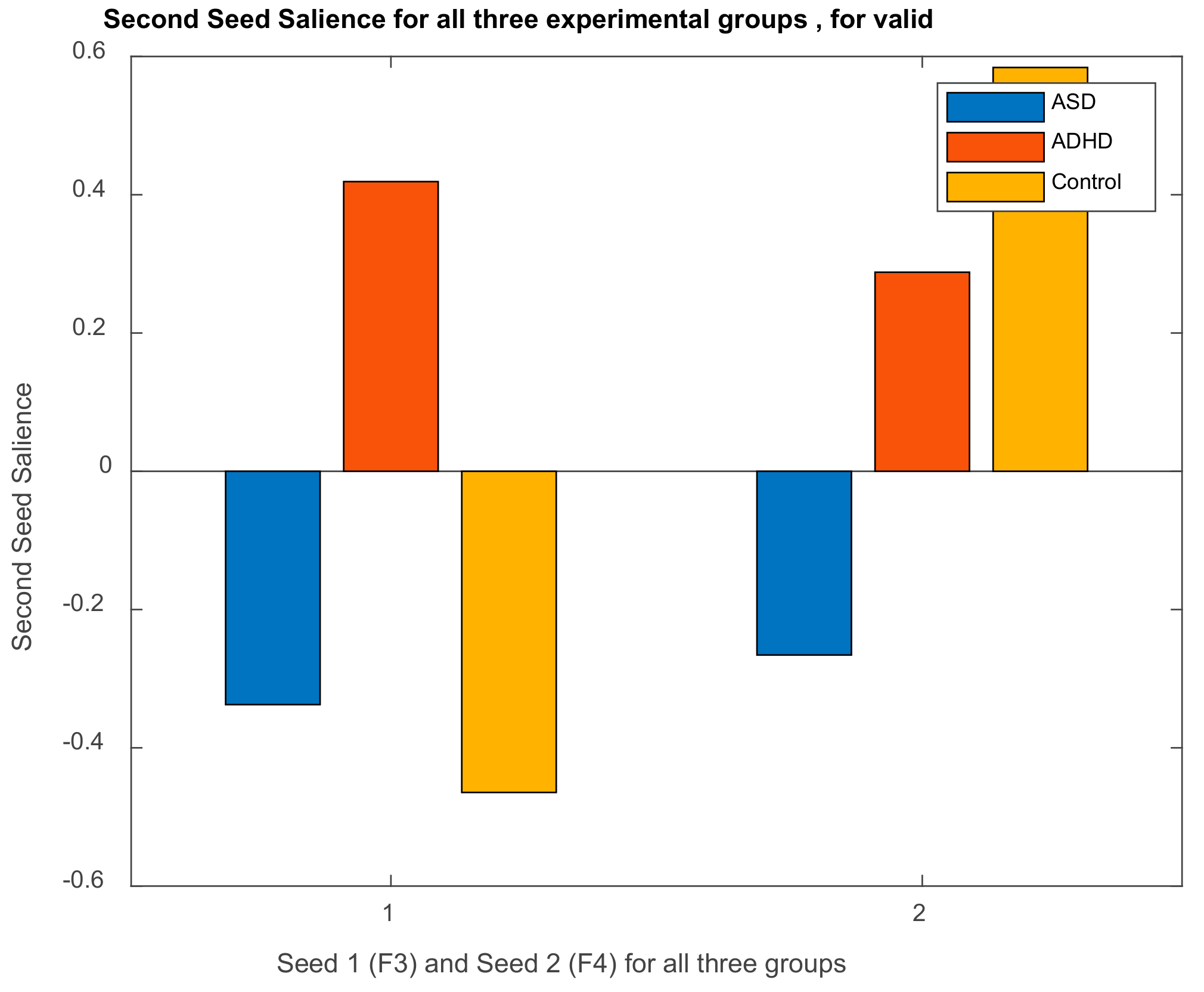 Brainsci 11 01531 g021 Brainsci 11 01531 g021