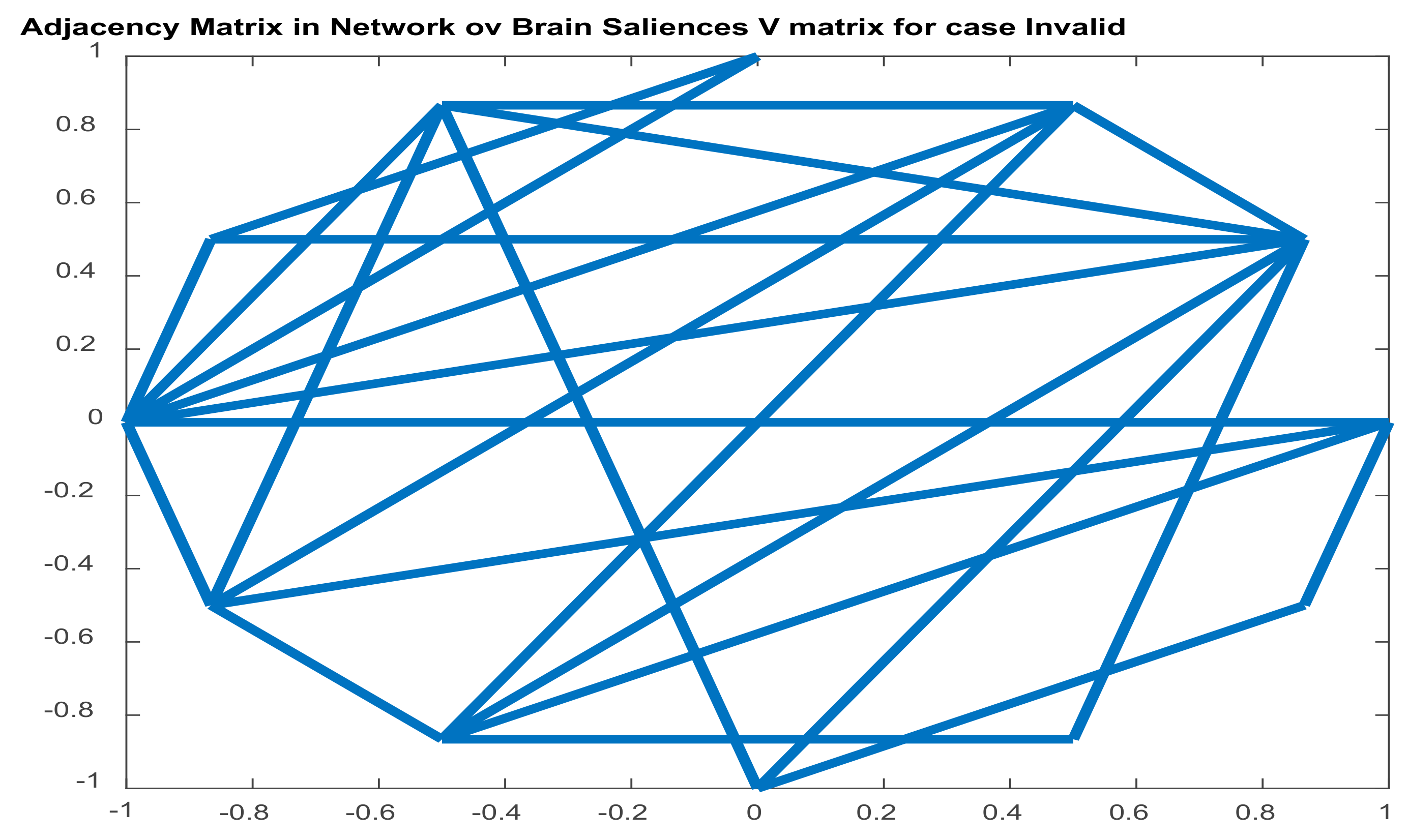 Brainsci 11 01531 g027 Brainsci 11 01531 g027