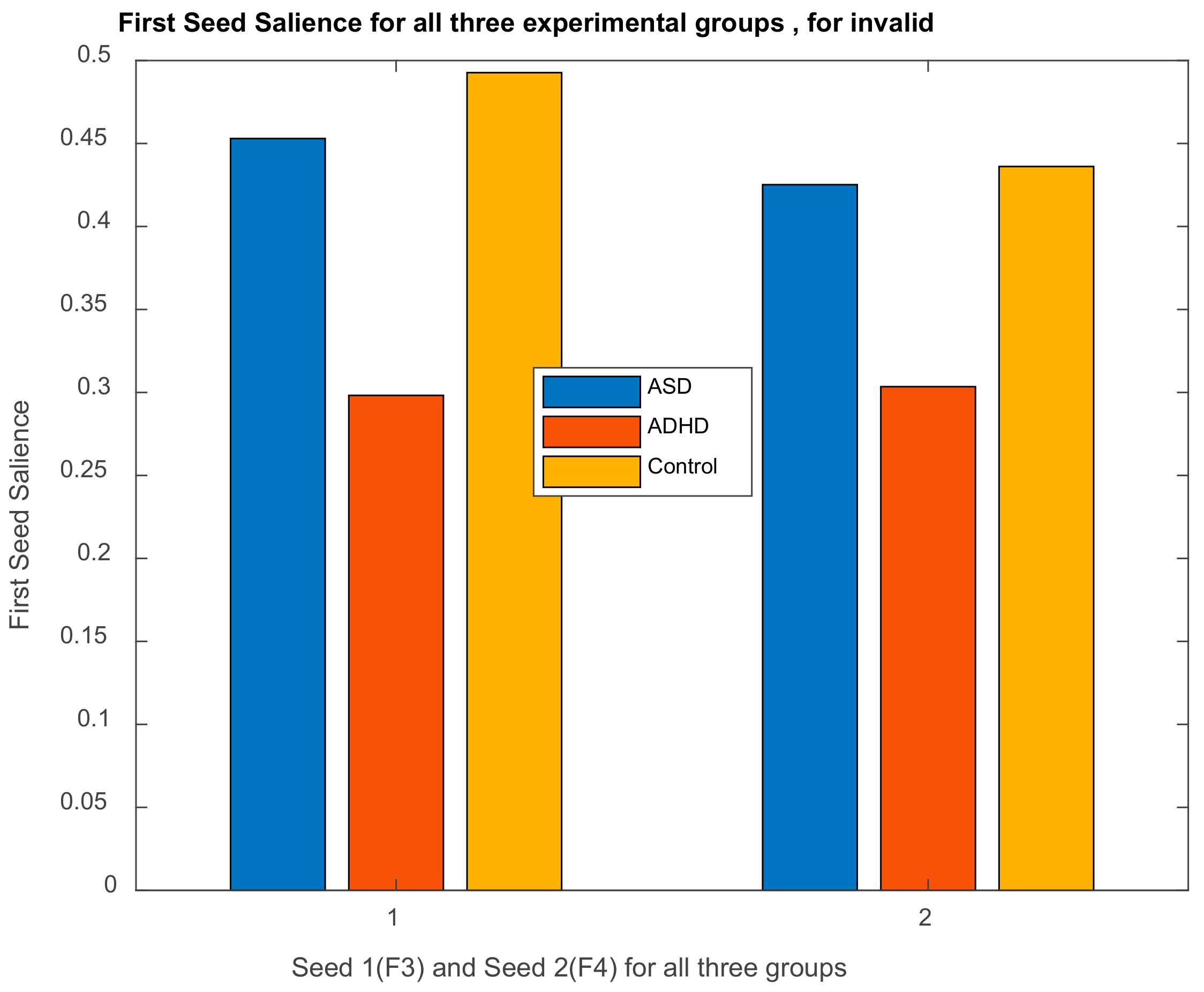 Brainsci 11 01531 g028 Brainsci 11 01531 g028