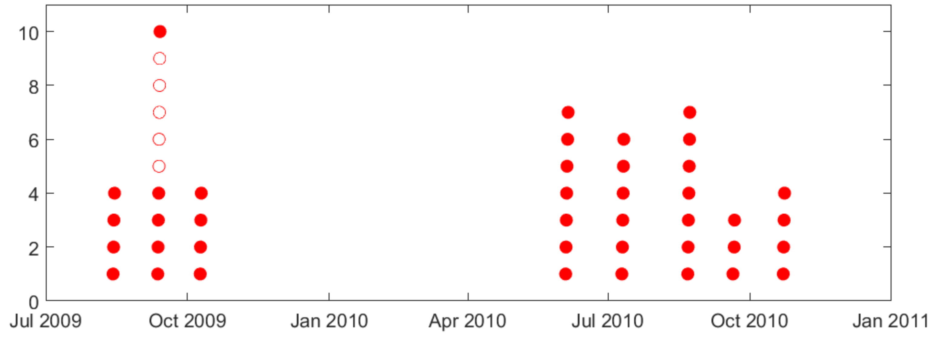 Brainsci 11 01554 g007